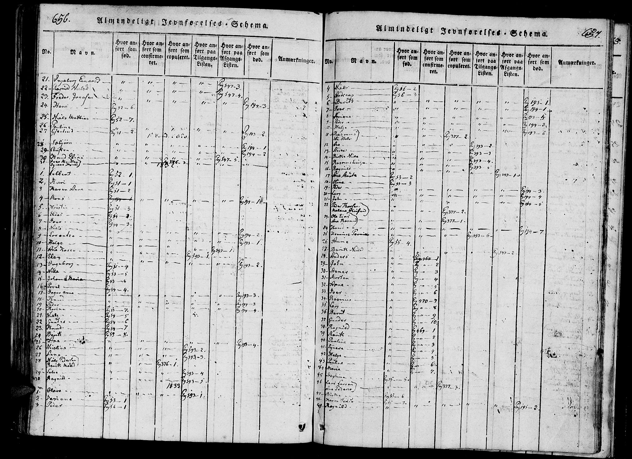 Ministerialprotokoller, klokkerbøker og fødselsregistre - Møre og Romsdal, AV/SAT-A-1454/561/L0727: Parish register (official) no. 561A01, 1817-1858, p. 656-657