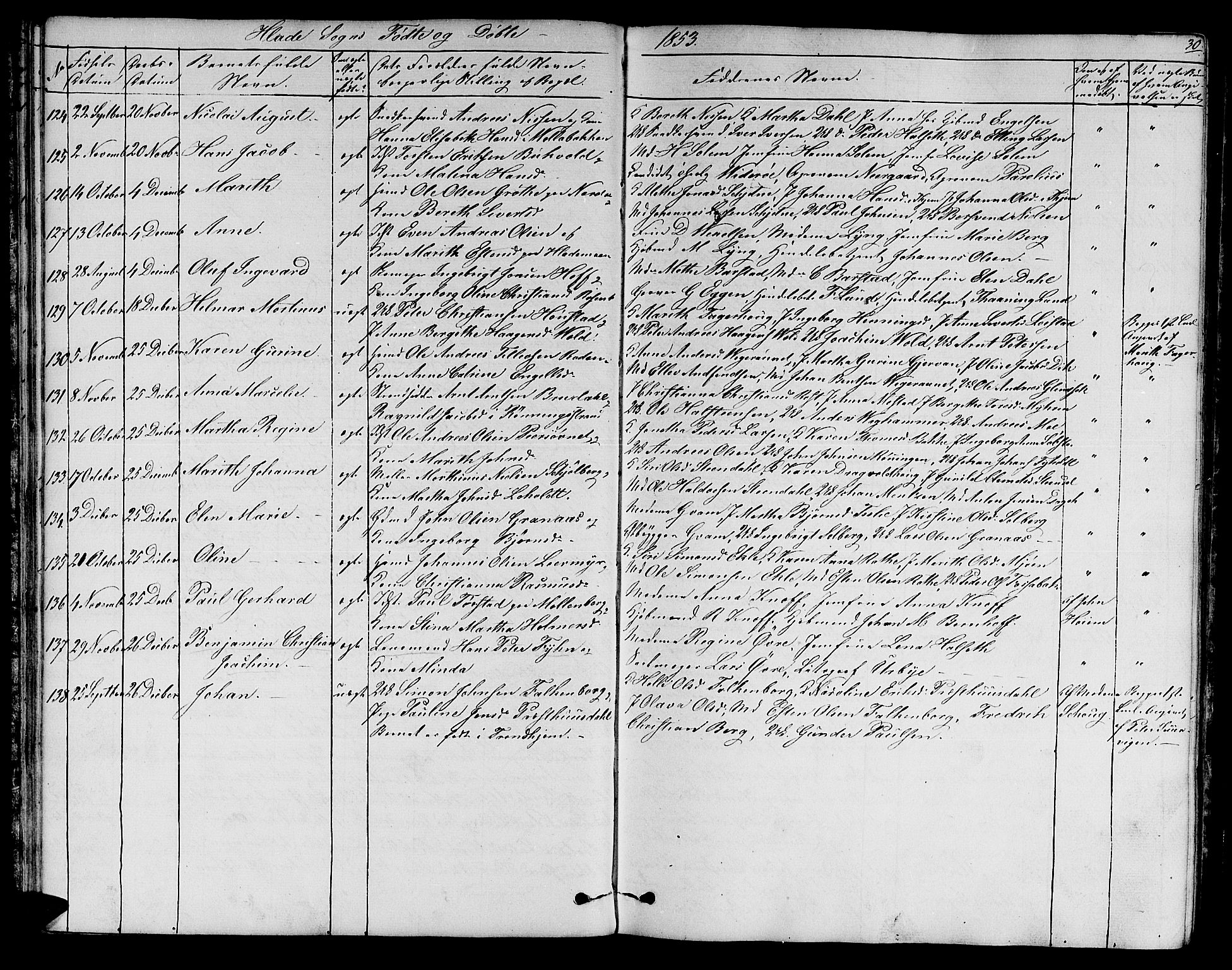 Ministerialprotokoller, klokkerbøker og fødselsregistre - Sør-Trøndelag, SAT/A-1456/606/L0310: Parish register (copy) no. 606C06, 1850-1859, p. 30