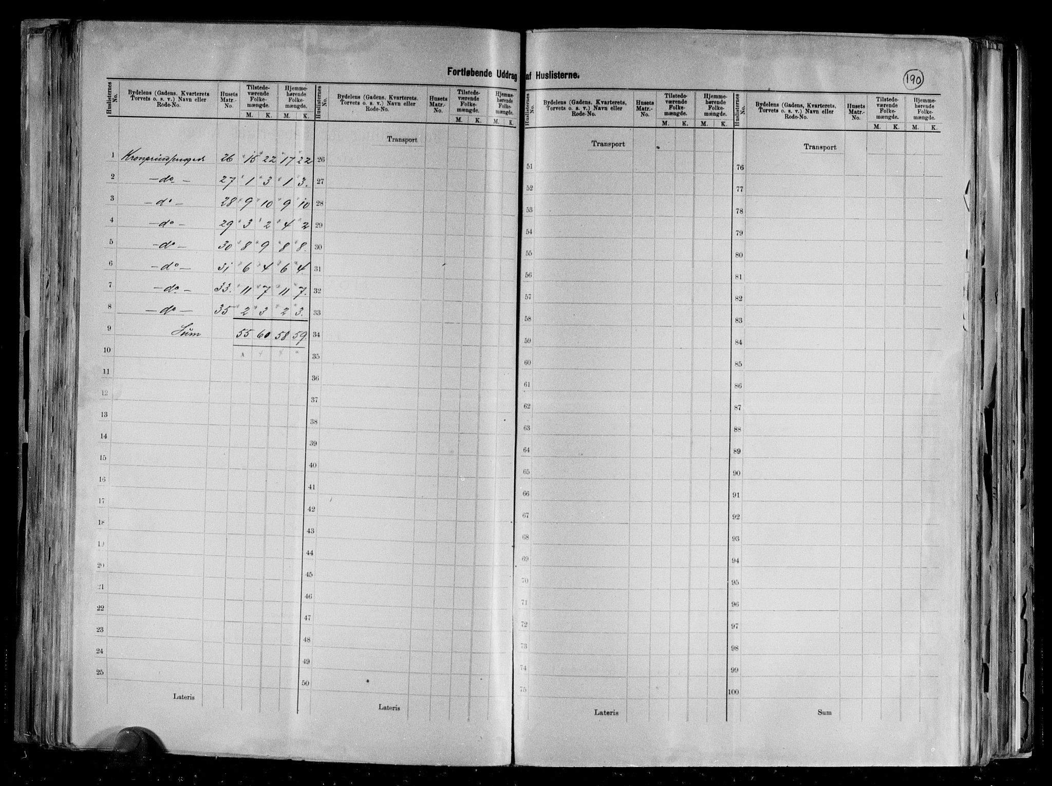 RA, 1891 census for 1001 Kristiansand, 1891, p. 102