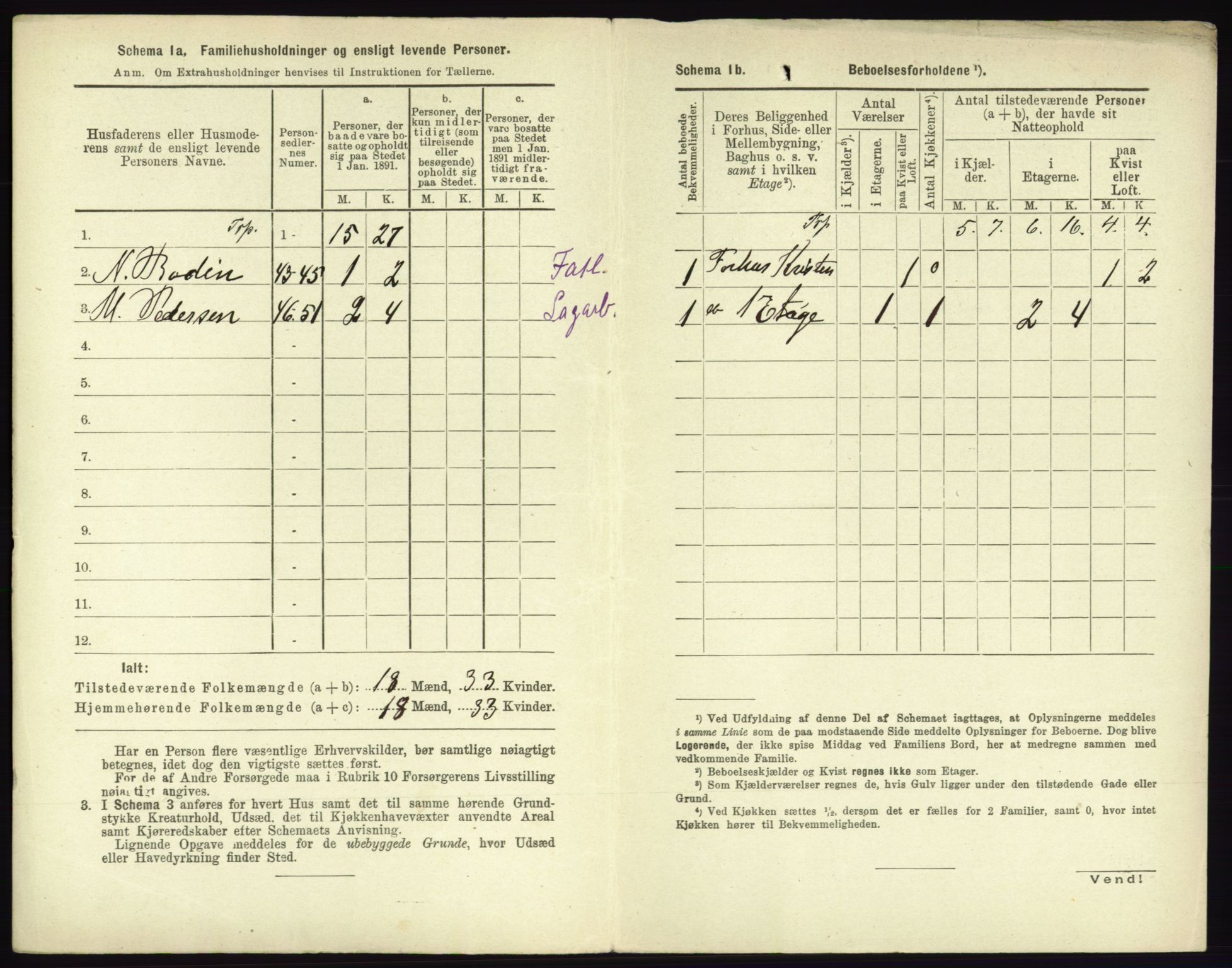 RA, 1891 census for 0602 Drammen, 1891, p. 1660