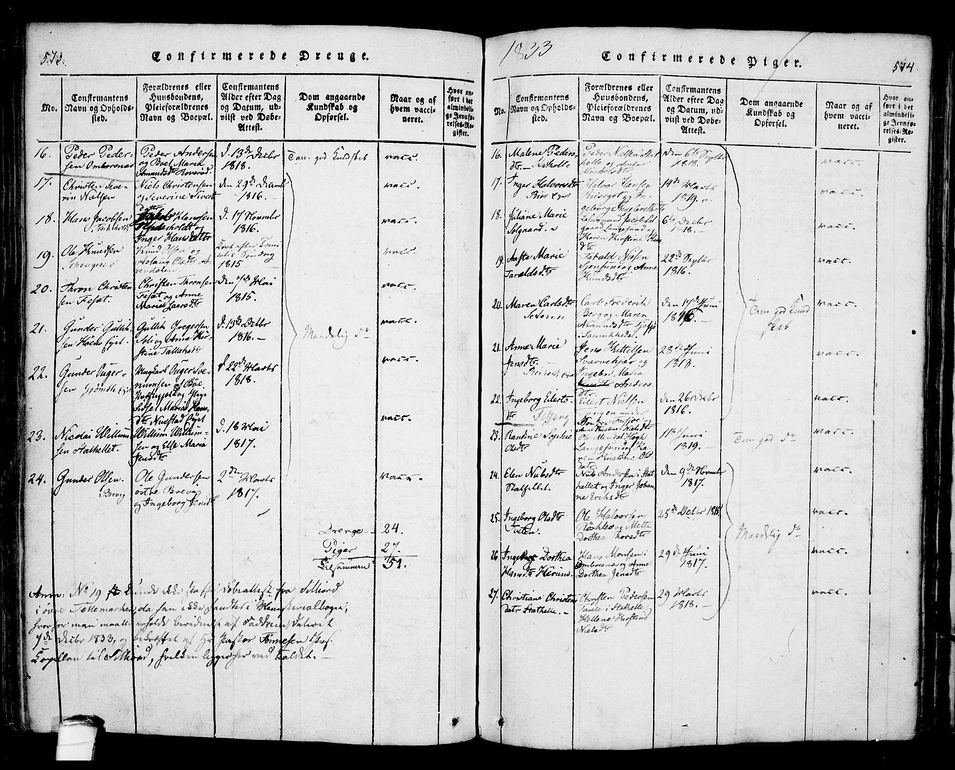 Bamble kirkebøker, AV/SAKO-A-253/F/Fa/L0003: Parish register (official) no. I 3 /1, 1814-1834, p. 573-574