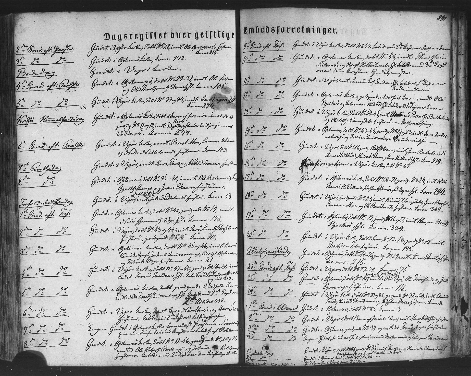 Kvam sokneprestembete, SAB/A-76201/H/Haa: Parish register (official) no. A 9, 1864-1879, p. 391