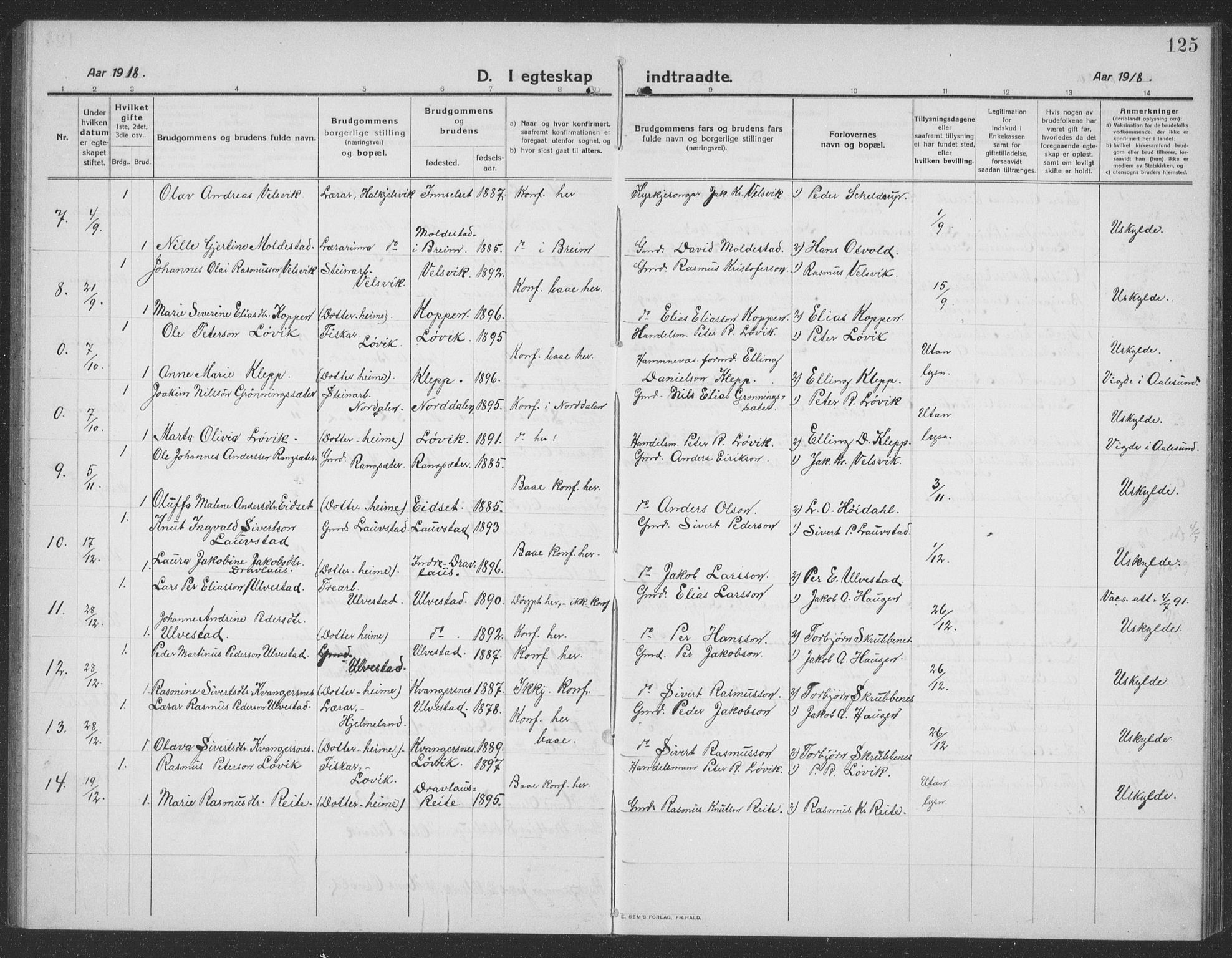 Ministerialprotokoller, klokkerbøker og fødselsregistre - Møre og Romsdal, SAT/A-1454/512/L0169: Parish register (copy) no. 512C01, 1910-1935, p. 125