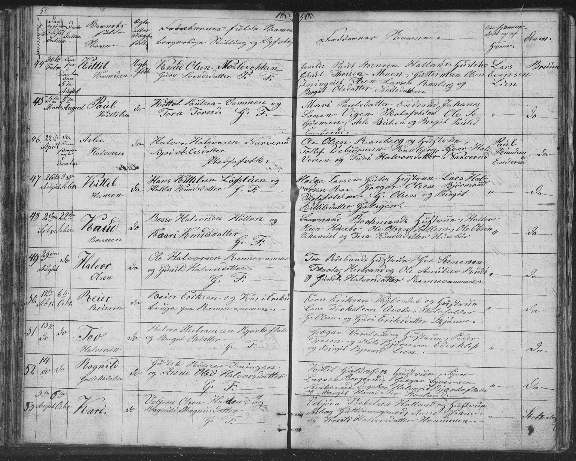 Nore kirkebøker, SAKO/A-238/F/Fc/L0002: Parish register (official) no. III 2, 1836-1861, p. 50