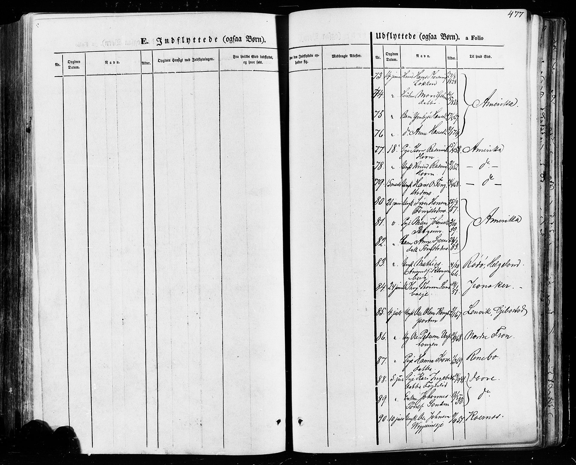 Vågå prestekontor, AV/SAH-PREST-076/H/Ha/Haa/L0007: Parish register (official) no. 7 /1, 1872-1886, p. 477