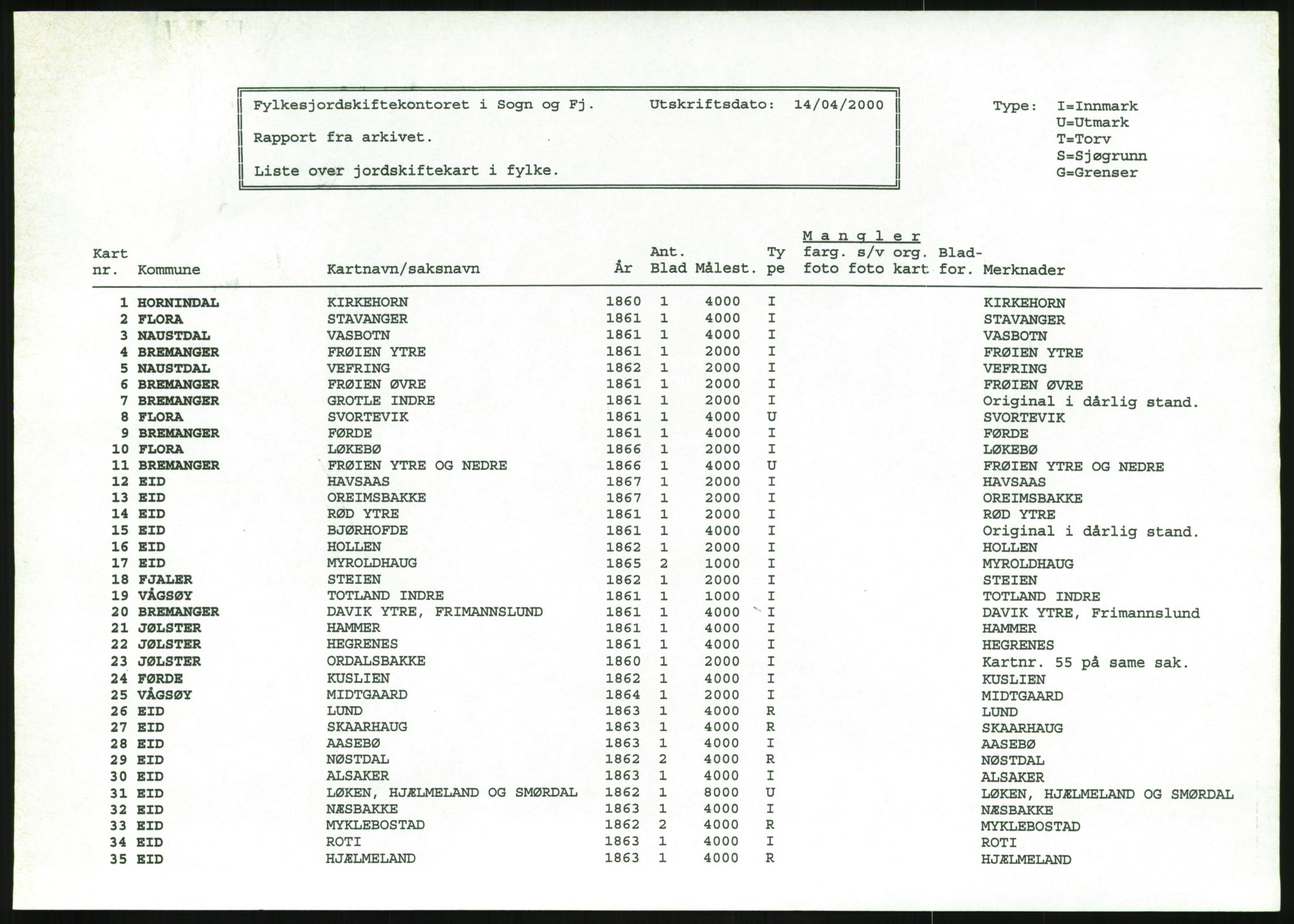 Jordskifteverkets kartarkiv, RA/S-3929/T, 1859-1988, p. 2