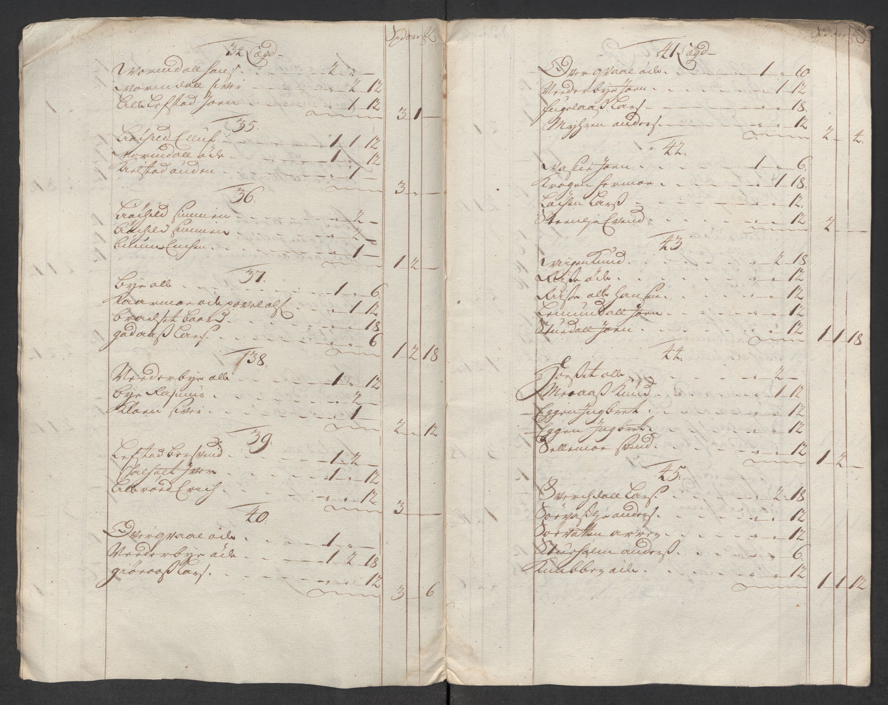 Rentekammeret inntil 1814, Reviderte regnskaper, Fogderegnskap, RA/EA-4092/R60/L3967: Fogderegnskap Orkdal og Gauldal, 1716, p. 96