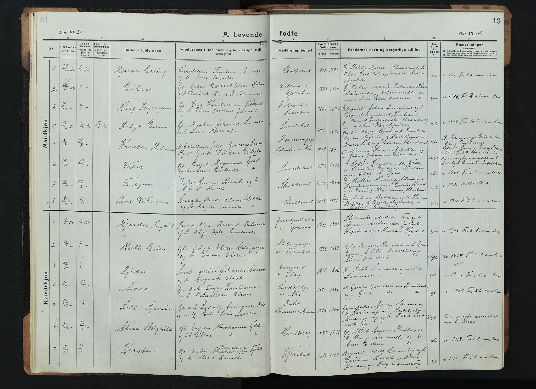 Eidskog prestekontor, AV/SAH-PREST-026/H/Ha/Hab/L0005: Parish register (copy) no. 5, 1916-1946, p. 13