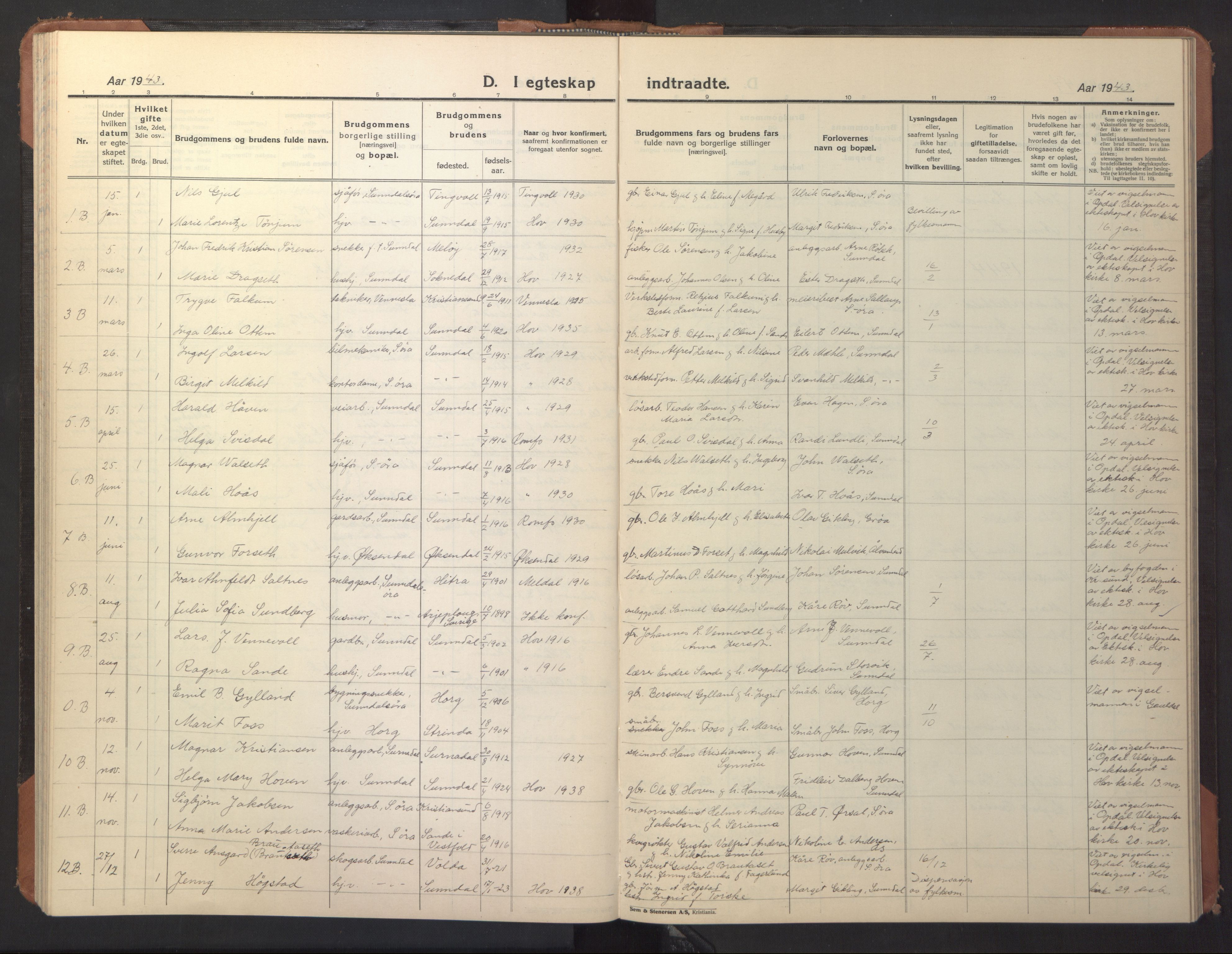 Ministerialprotokoller, klokkerbøker og fødselsregistre - Møre og Romsdal, AV/SAT-A-1454/590/L1018: Parish register (copy) no. 590C03, 1922-1950