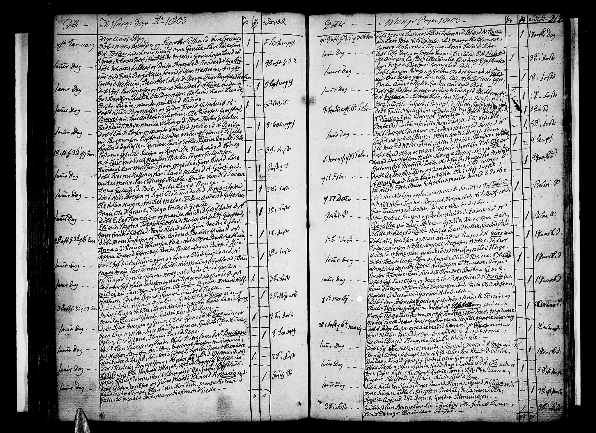 Voss sokneprestembete, SAB/A-79001/H/Haa: Parish register (official) no. A 9, 1780-1810, p. 212