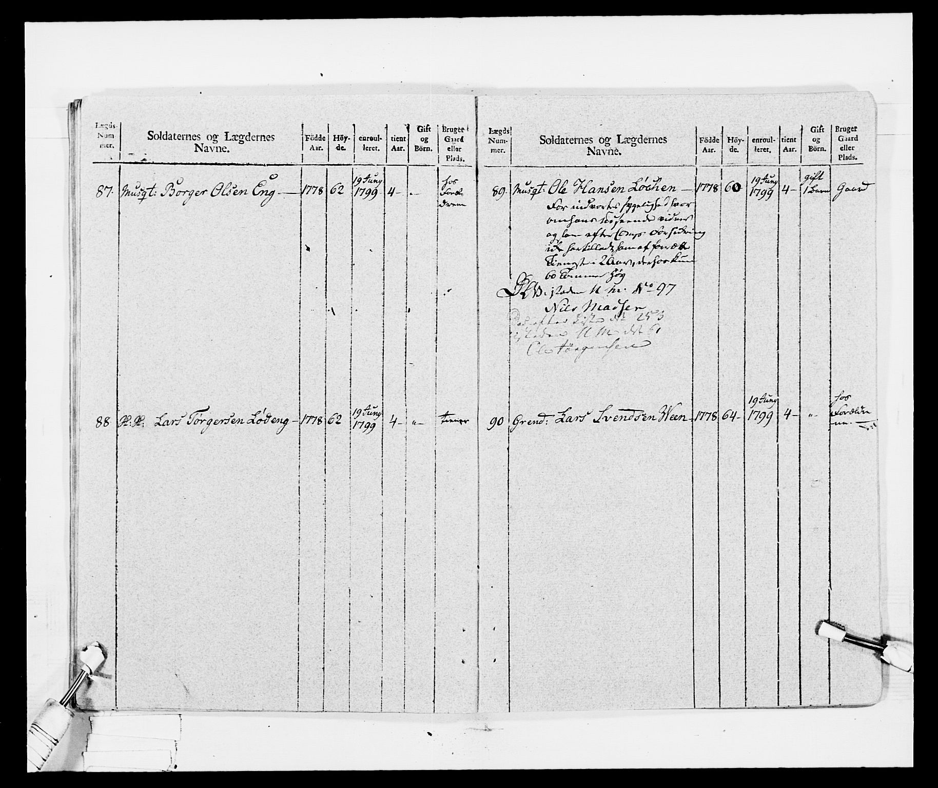 Generalitets- og kommissariatskollegiet, Det kongelige norske kommissariatskollegium, AV/RA-EA-5420/E/Eh/L0029: Sønnafjelske gevorbne infanteriregiment, 1785-1805, p. 446