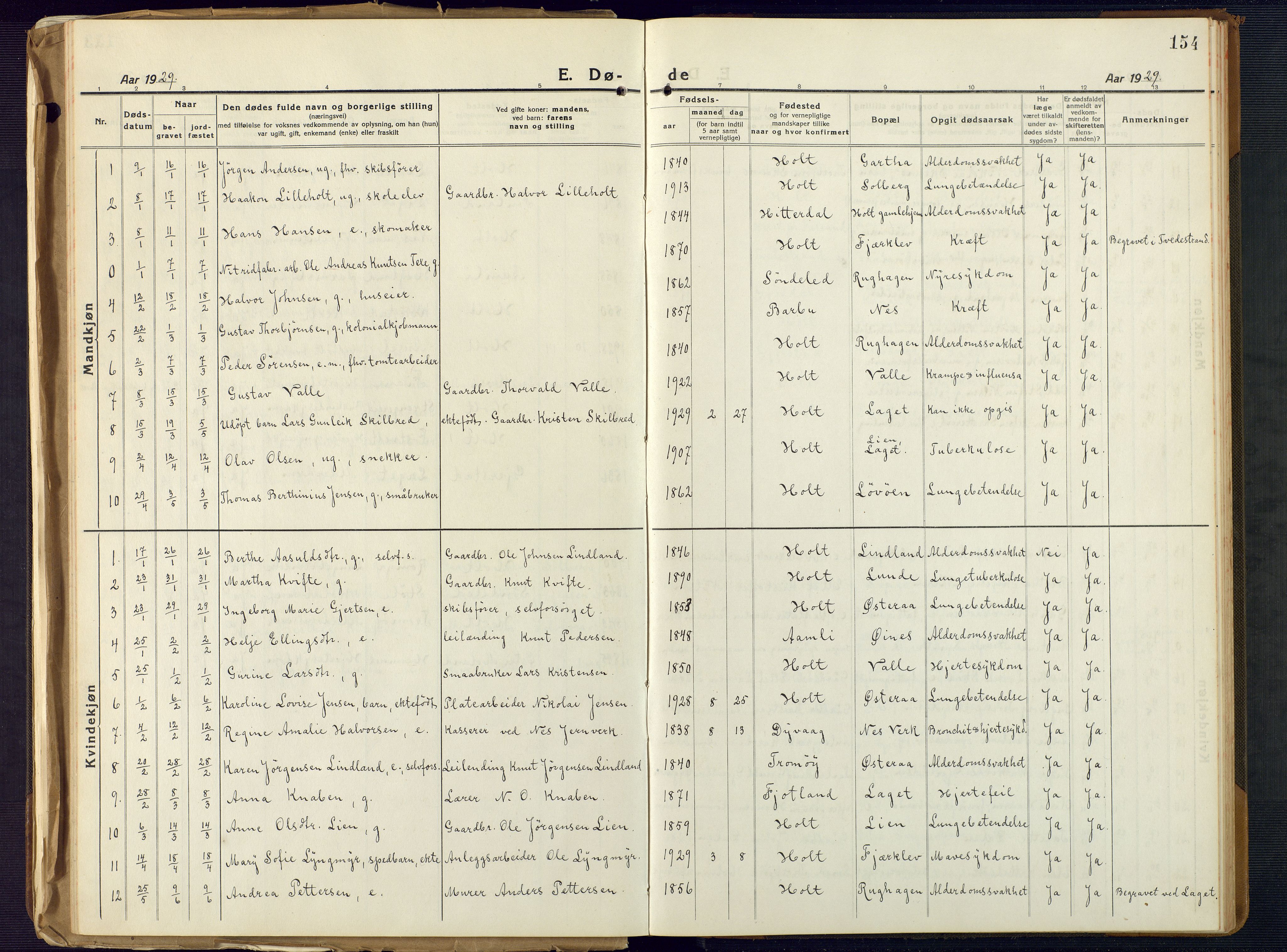 Holt sokneprestkontor, AV/SAK-1111-0021/F/Fb/L0012: Parish register (copy) no. B 12, 1919-1944, p. 154