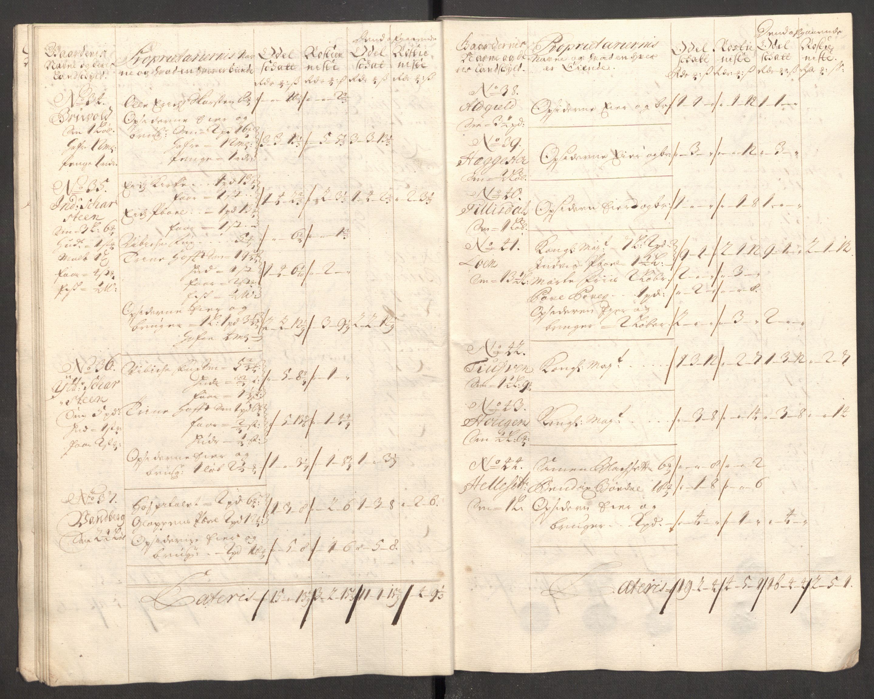 Rentekammeret inntil 1814, Reviderte regnskaper, Fogderegnskap, AV/RA-EA-4092/R53/L3430: Fogderegnskap Sunn- og Nordfjord, 1706-1707, p. 95