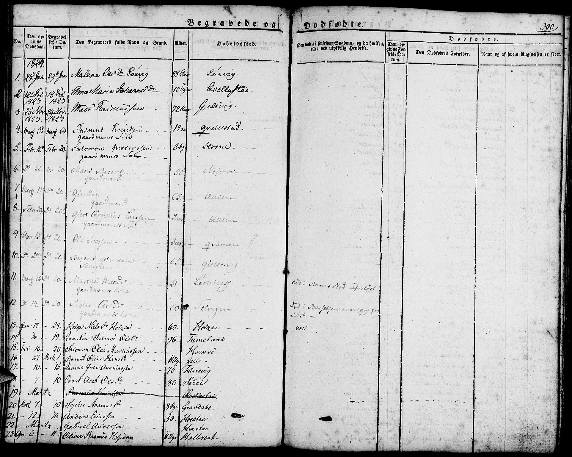 Førde sokneprestembete, SAB/A-79901/H/Haa/Haaa/L0006: Parish register (official) no. A 6, 1821-1842, p. 390
