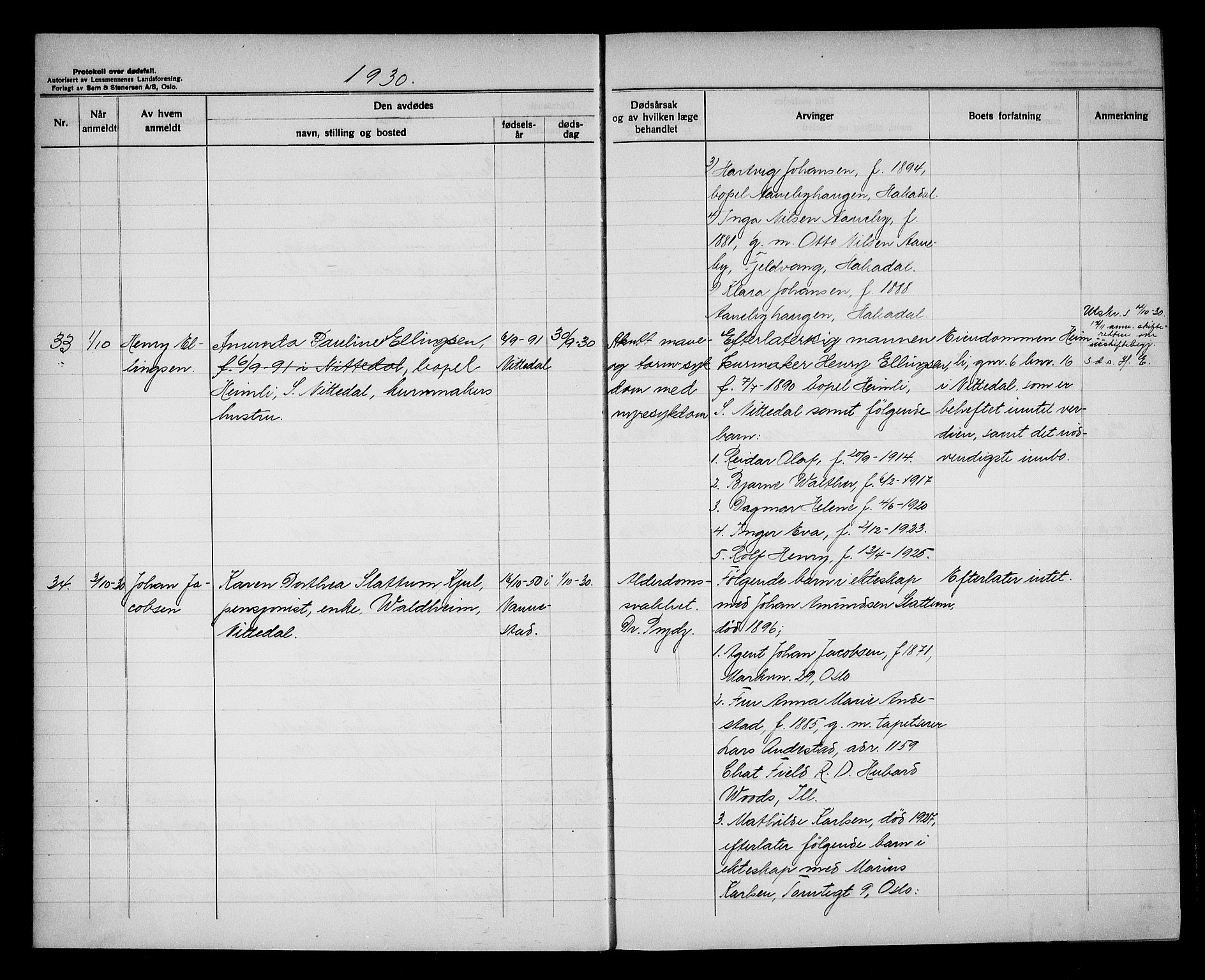 Nittedal lensmannskontor, SAO/A-10454/H/Ha/L0004: Dødsfallsprotokoll, 1930-1942