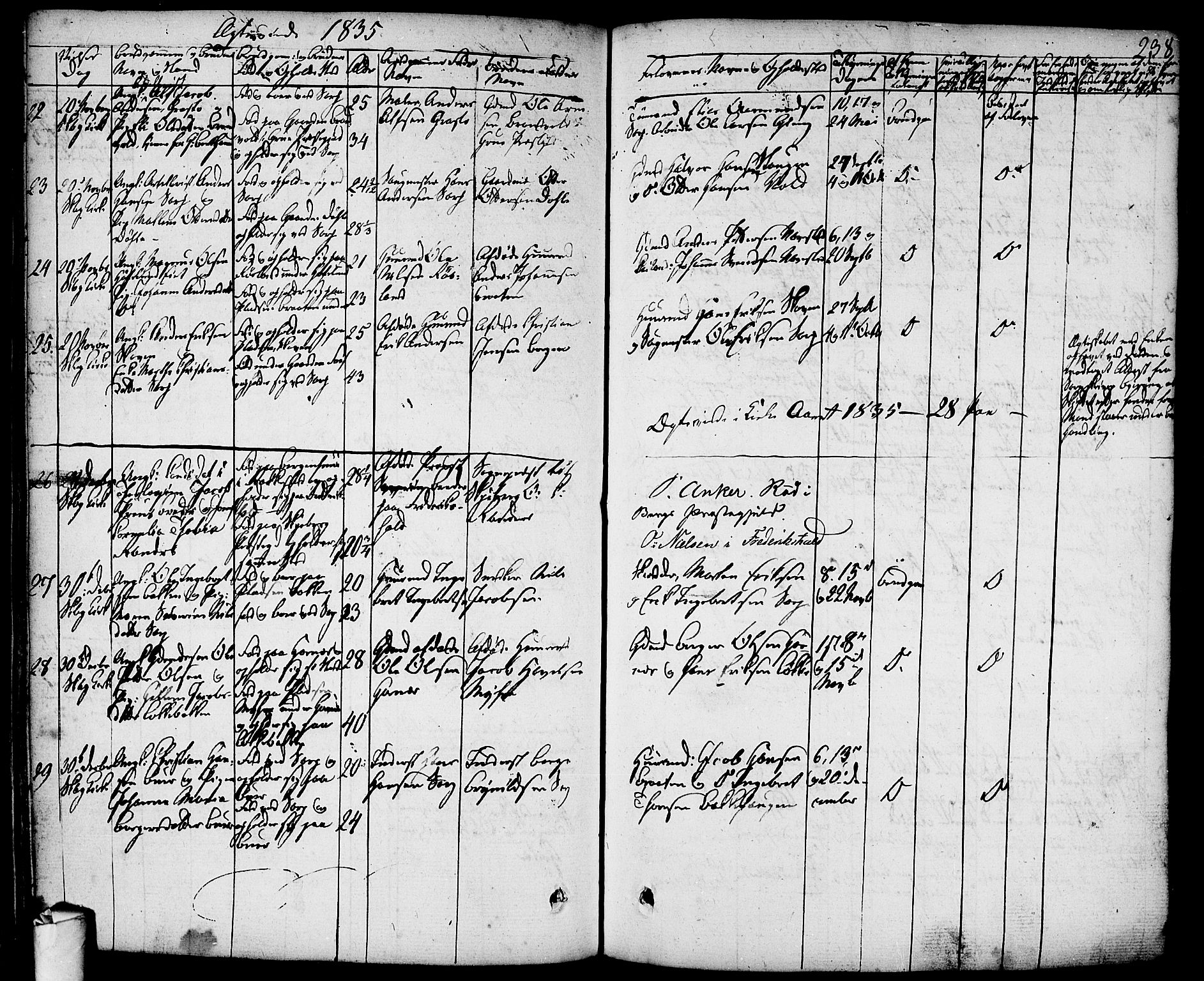 Skjeberg prestekontor Kirkebøker, AV/SAO-A-10923/F/Fa/L0005: Parish register (official) no. I 5, 1830-1845, p. 238