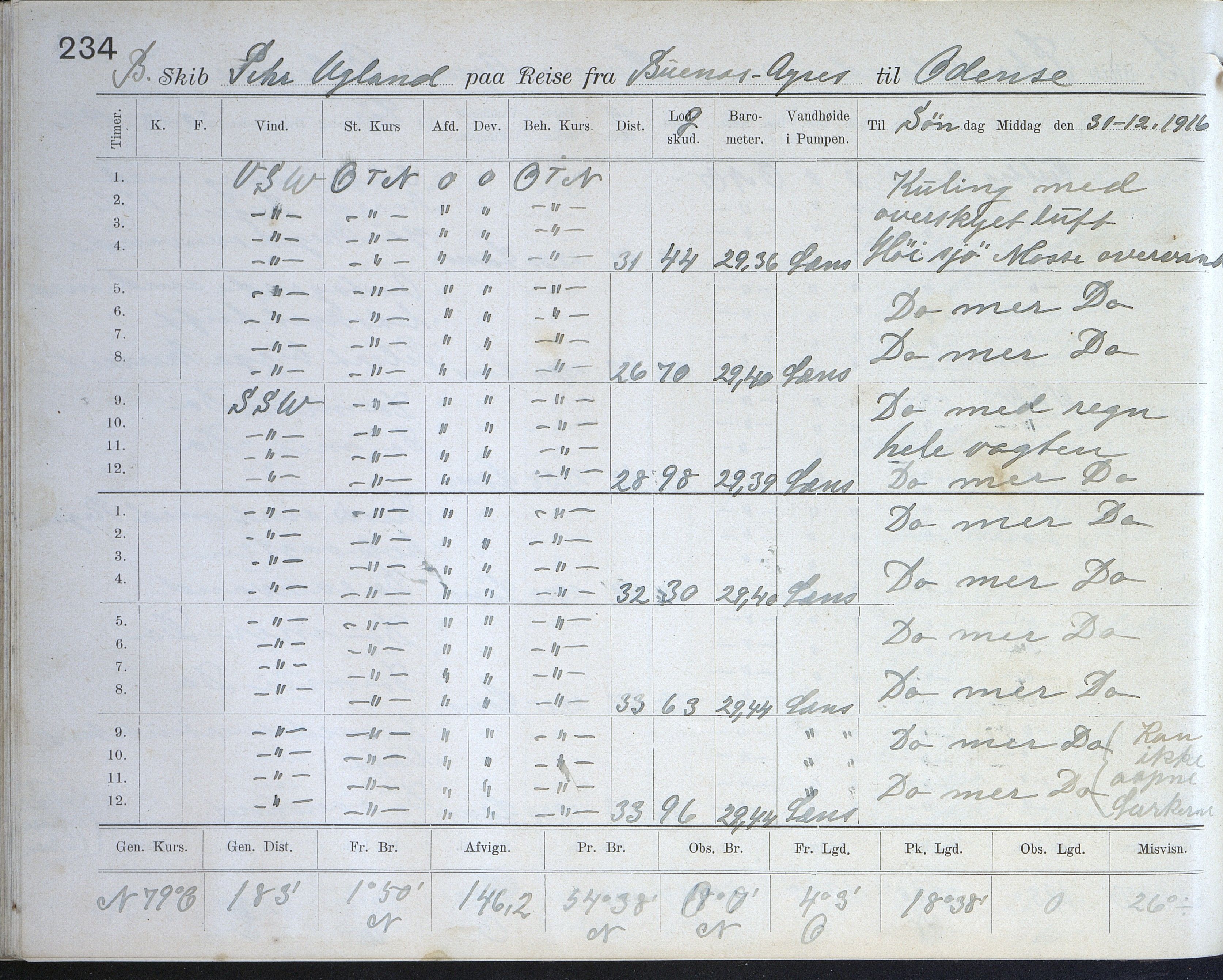 Fartøysarkivet, AAKS/PA-1934/F/L0272: Pehr Ugland (bark), 1891-1929, p. 234