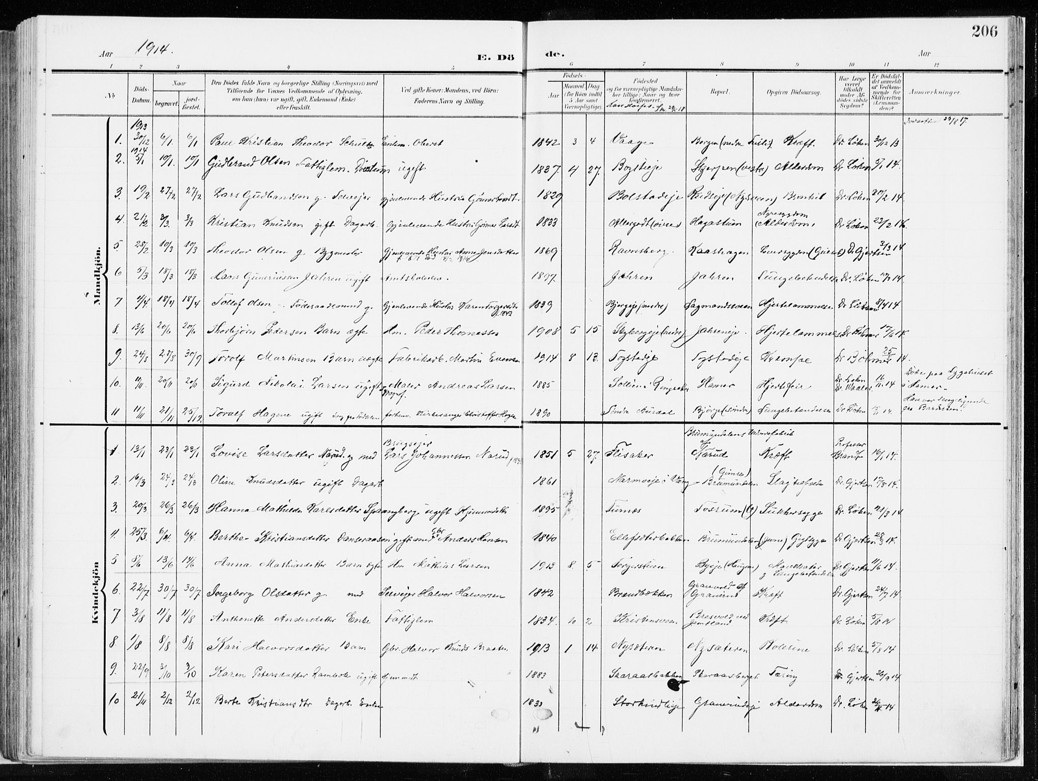Ringsaker prestekontor, SAH/PREST-014/K/Ka/L0019: Parish register (official) no. 19, 1905-1920, p. 206