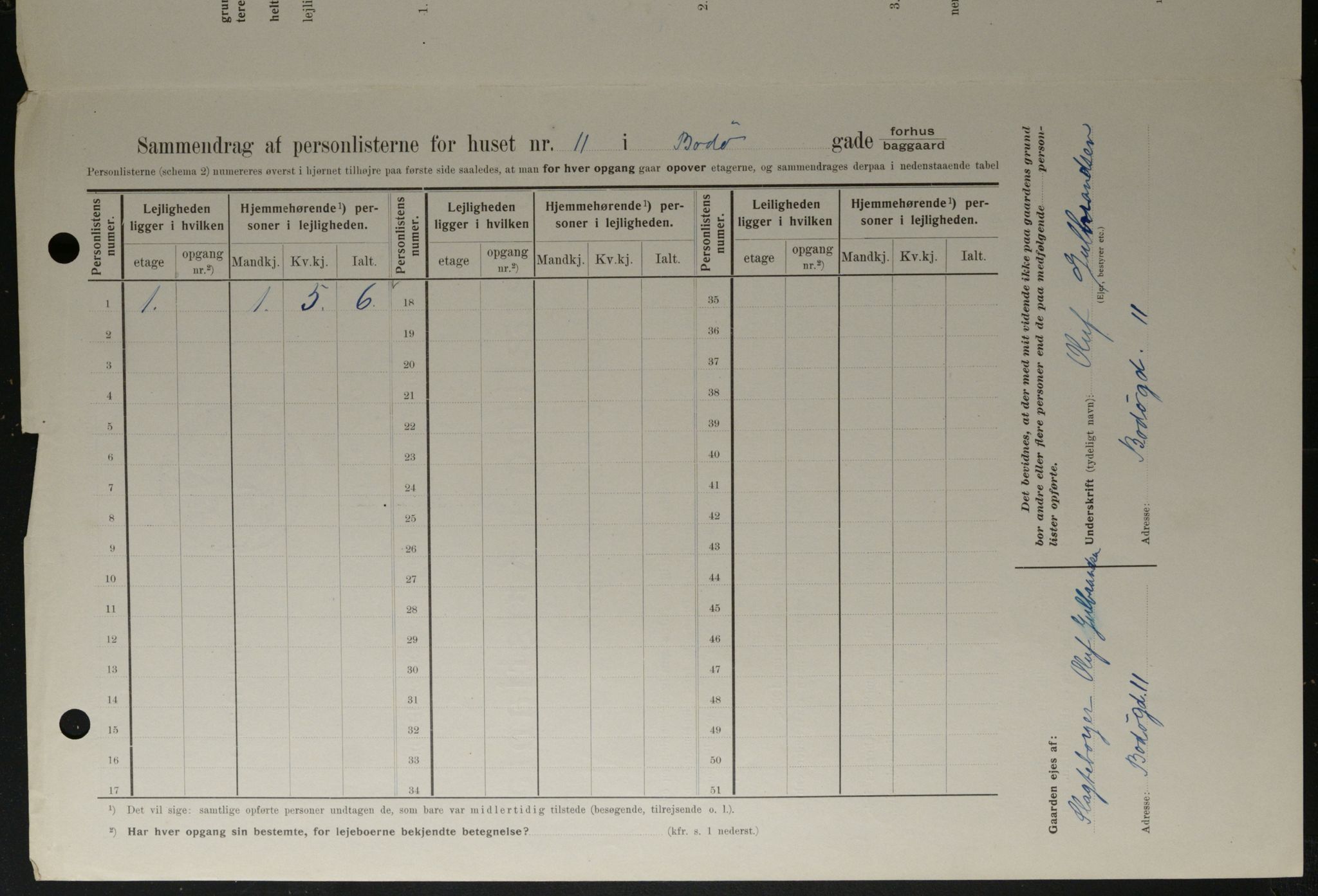 OBA, Municipal Census 1908 for Kristiania, 1908, p. 6588