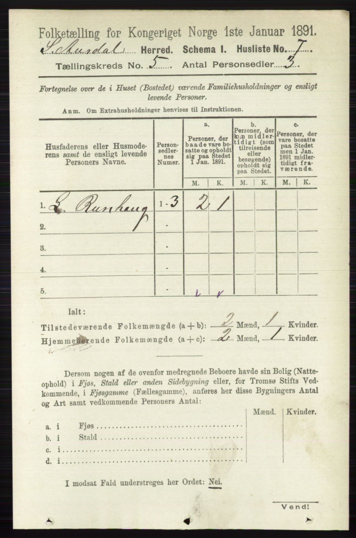 RA, 1891 census for 0540 Sør-Aurdal, 1891, p. 3080