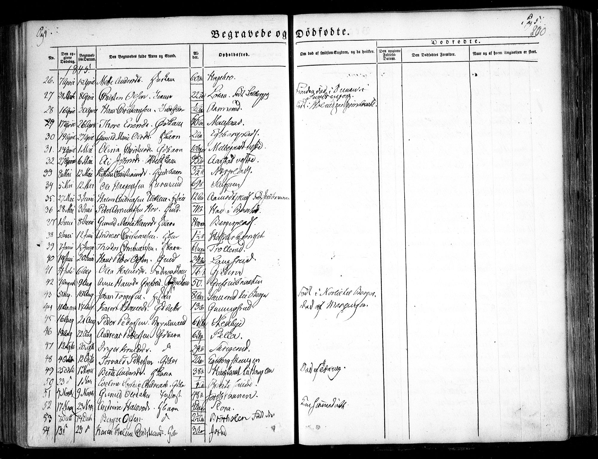 Trøgstad prestekontor Kirkebøker, AV/SAO-A-10925/F/Fa/L0007: Parish register (official) no. I 7, 1845-1854, p. 200