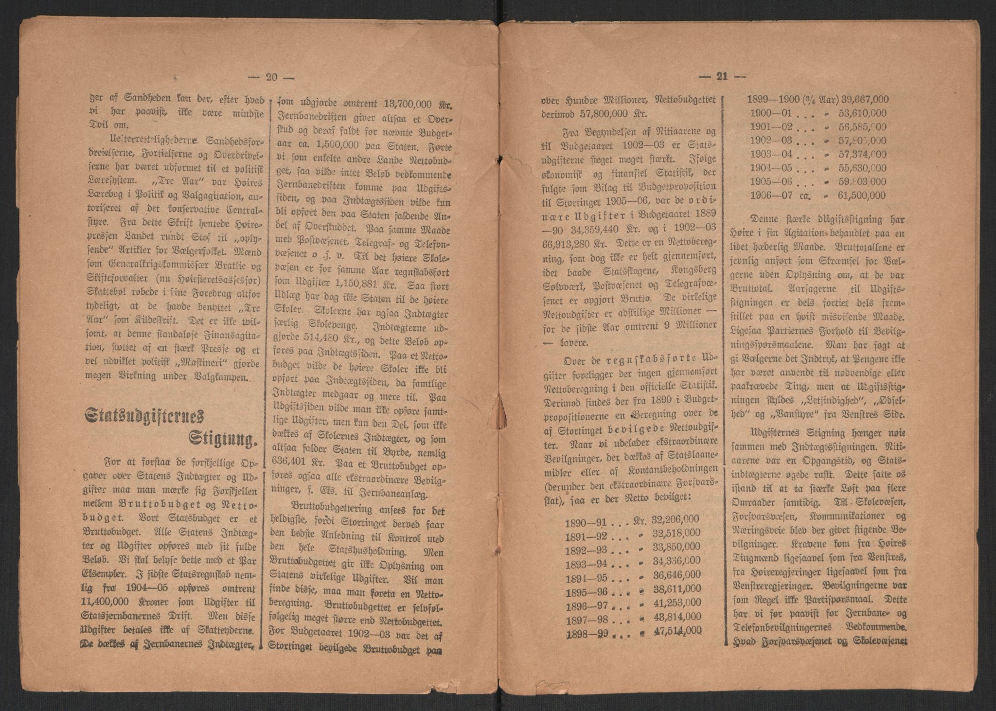 Venstres Hovedorganisasjon, RA/PA-0876/X/L0001: De eldste skrifter, 1860-1936, p. 808