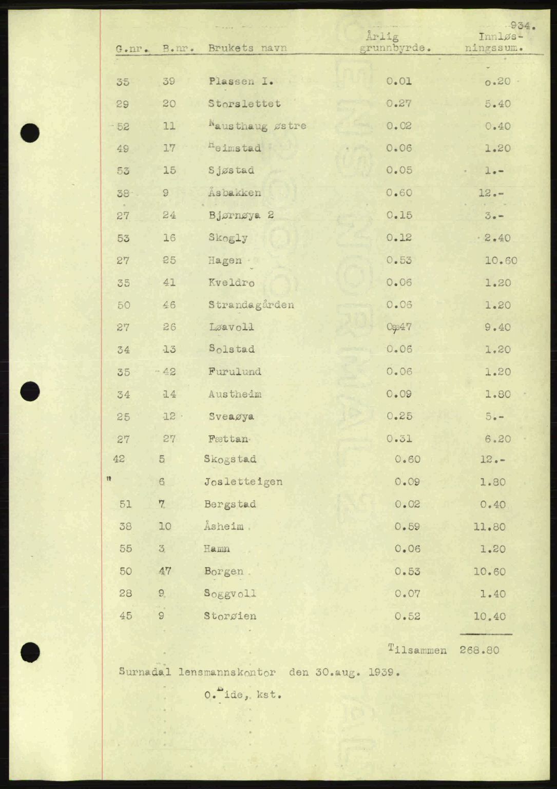 Nordmøre sorenskriveri, AV/SAT-A-4132/1/2/2Ca: Mortgage book no. C80, 1936-1939, Diary no: : 2498/1939