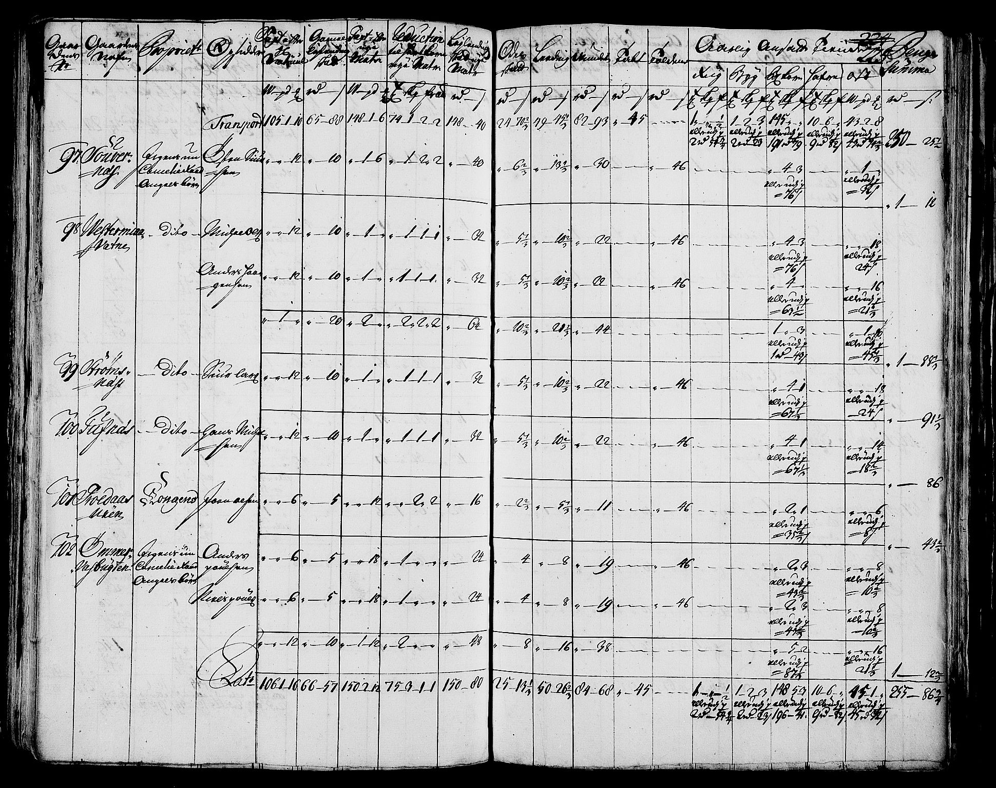 Rentekammeret inntil 1814, Realistisk ordnet avdeling, AV/RA-EA-4070/N/Nb/Nbf/L0171: Helgeland matrikkelprotokoll, 1723, p. 228