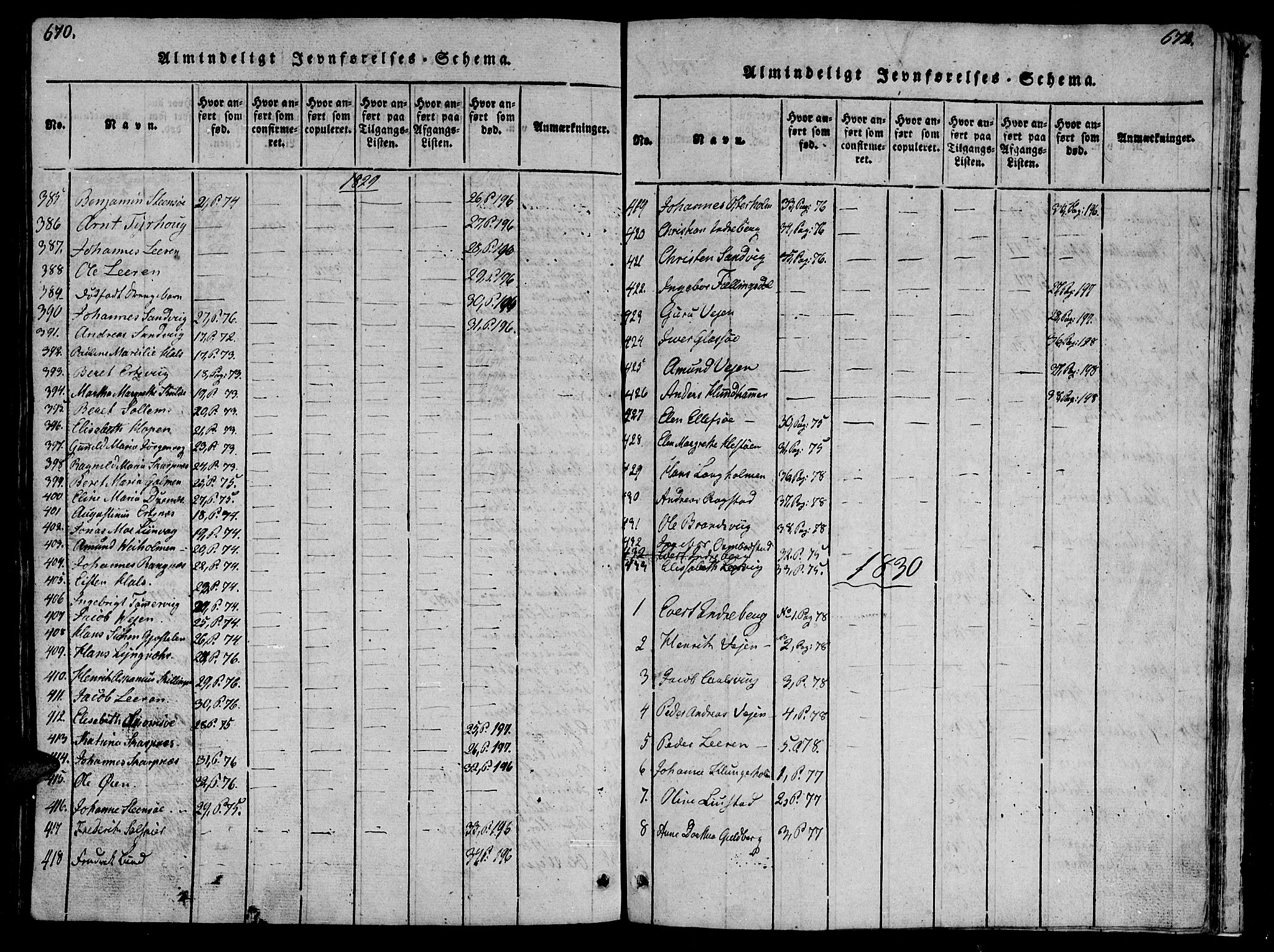 Ministerialprotokoller, klokkerbøker og fødselsregistre - Møre og Romsdal, AV/SAT-A-1454/581/L0933: Parish register (official) no. 581A03 /1, 1819-1836, p. 670-671