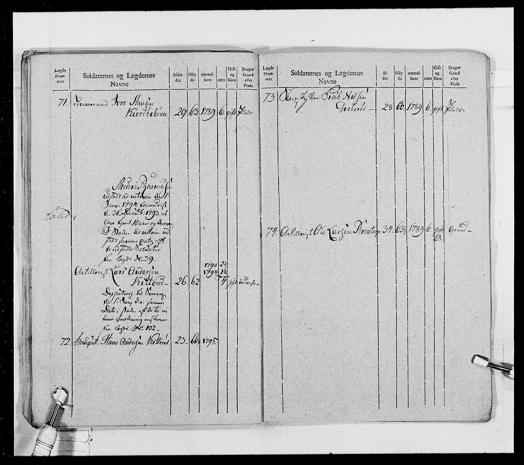 Generalitets- og kommissariatskollegiet, Det kongelige norske kommissariatskollegium, AV/RA-EA-5420/E/Eh/L0028: Sønnafjelske gevorbne infanteriregiment, 1766-1795, p. 447