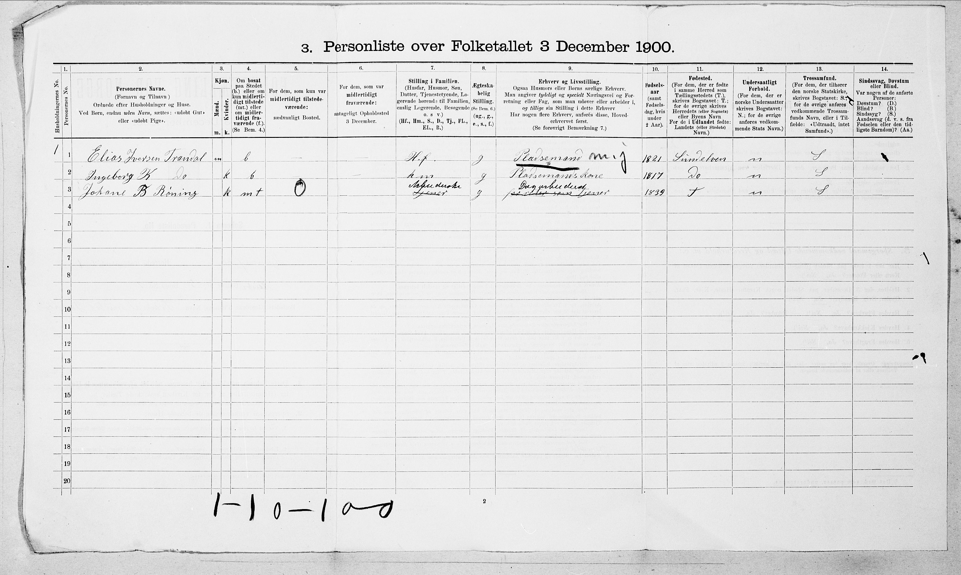 SAT, 1900 census for Hjørundfjord, 1900, p. 27