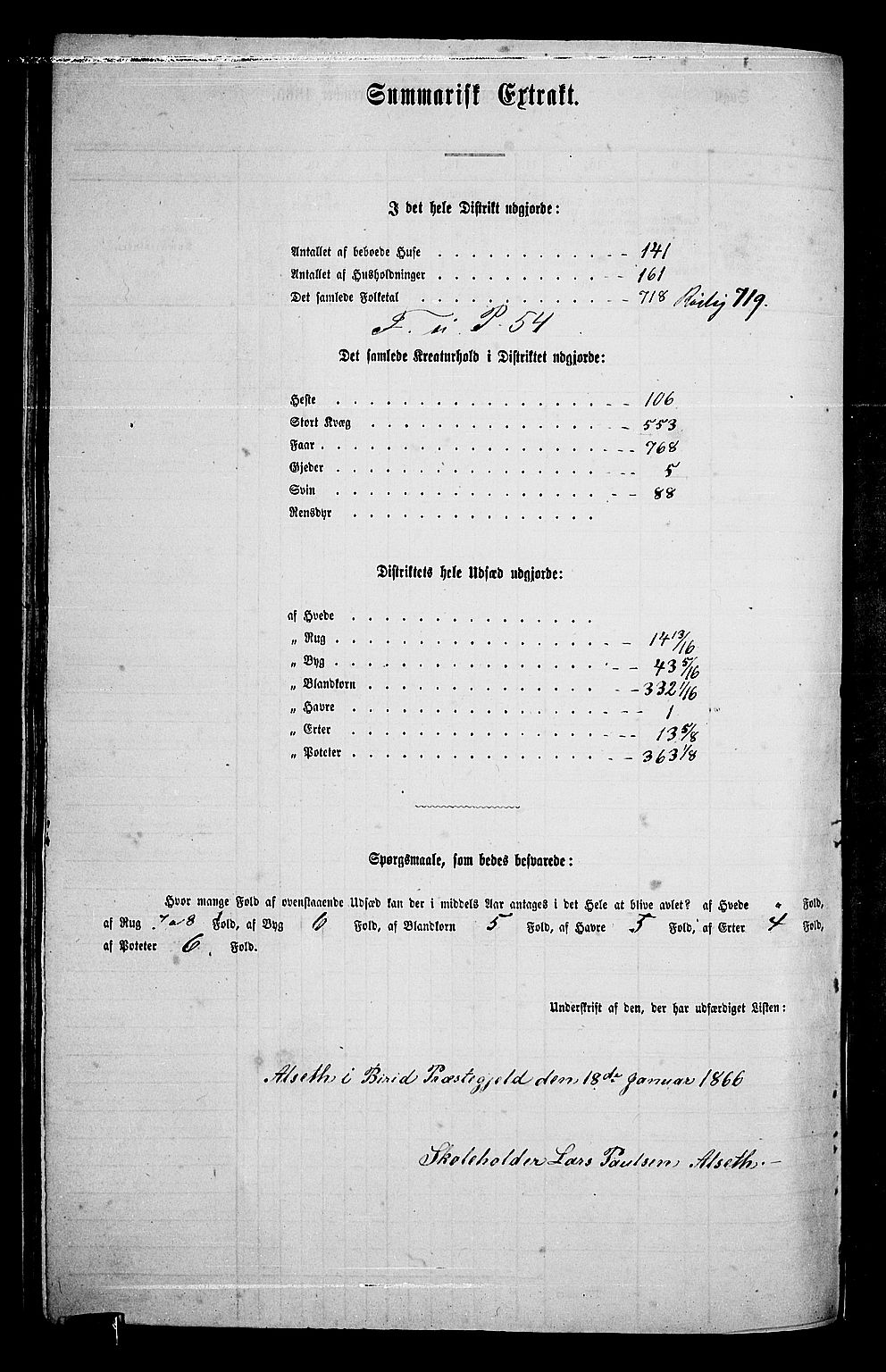 RA, 1865 census for Biri, 1865, p. 115