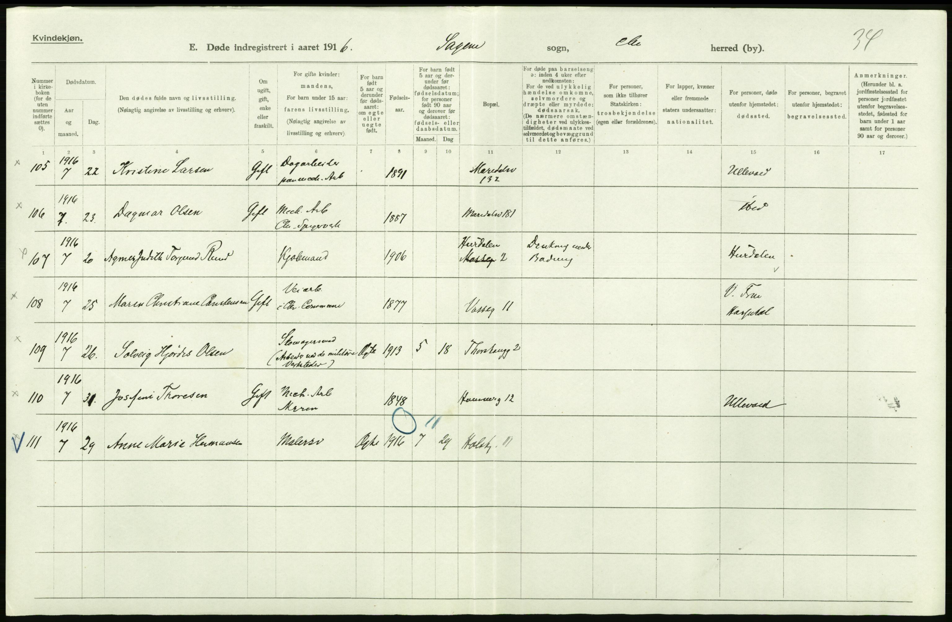 Statistisk sentralbyrå, Sosiodemografiske emner, Befolkning, AV/RA-S-2228/D/Df/Dfb/Dfbf/L0010: Kristiania: Døde, dødfødte., 1916, p. 206