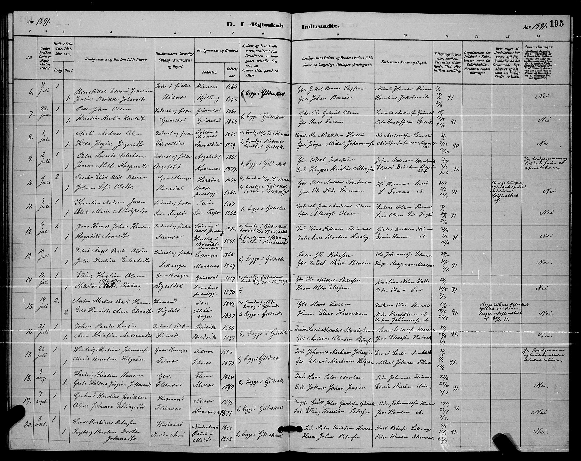 Ministerialprotokoller, klokkerbøker og fødselsregistre - Nordland, AV/SAT-A-1459/805/L0108: Parish register (copy) no. 805C04, 1885-1899, p. 195