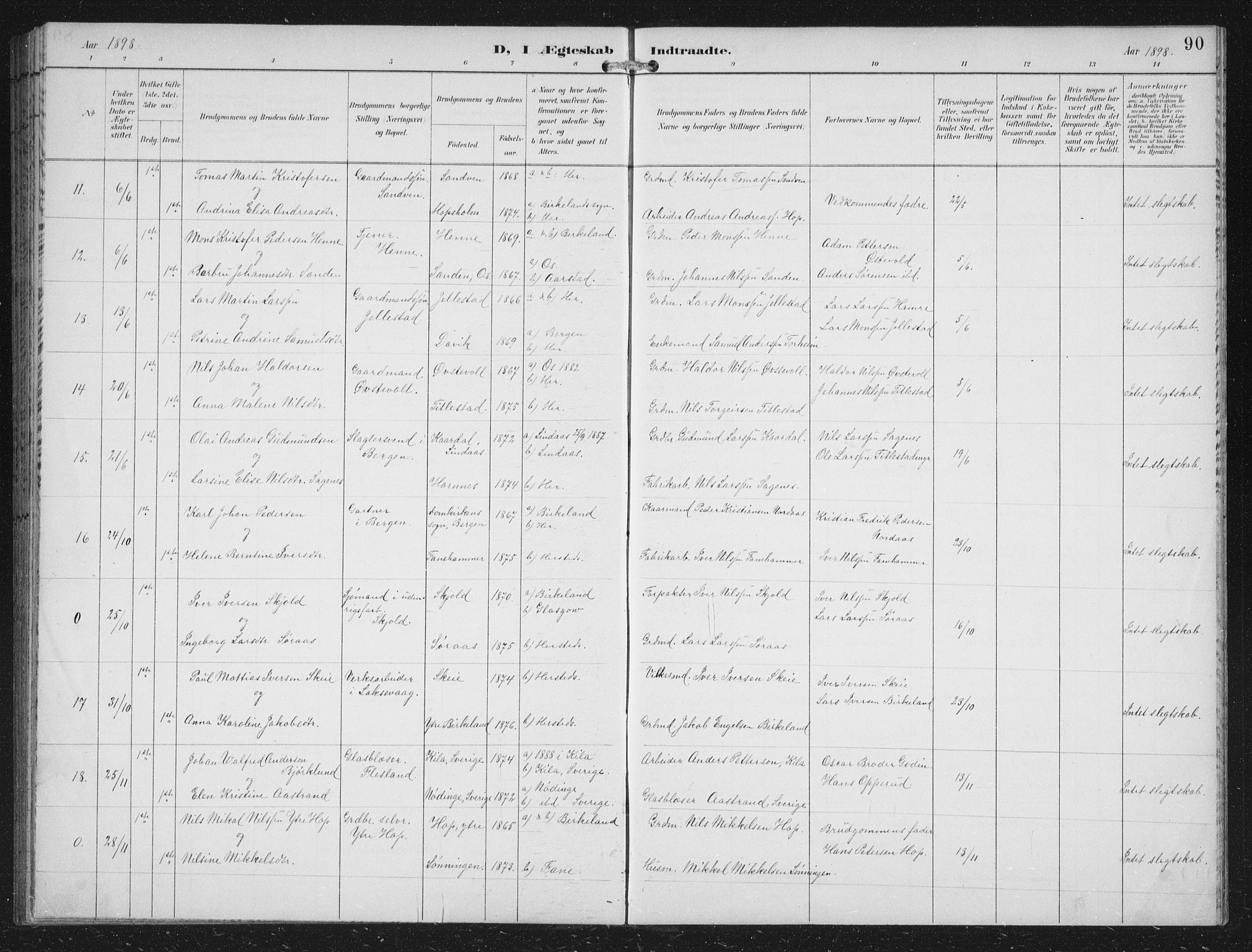 Fana Sokneprestembete, AV/SAB-A-75101/H/Hab/Haba/L0003: Parish register (copy) no. A 3, 1895-1902, p. 90