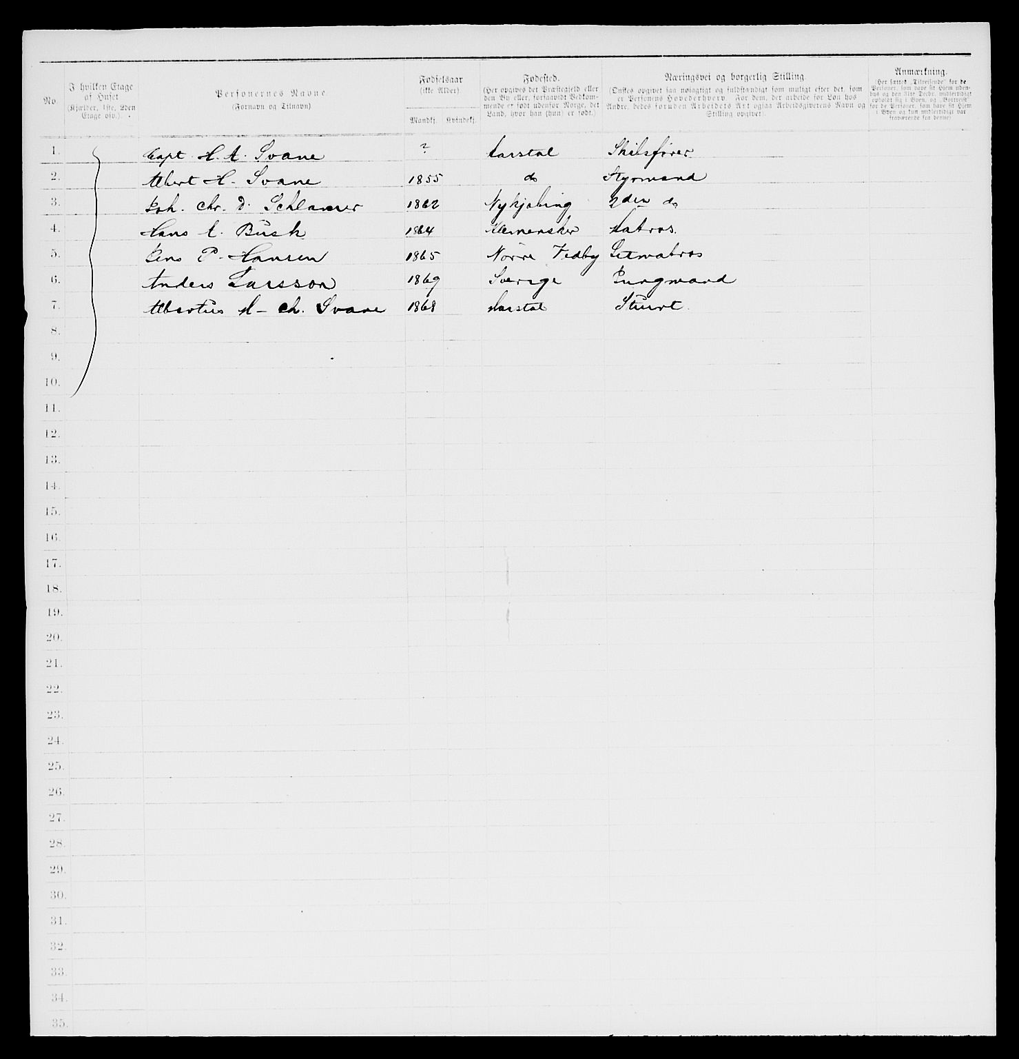 SAKO, 1885 census for 0707 Larvik, 1885, p. 2166