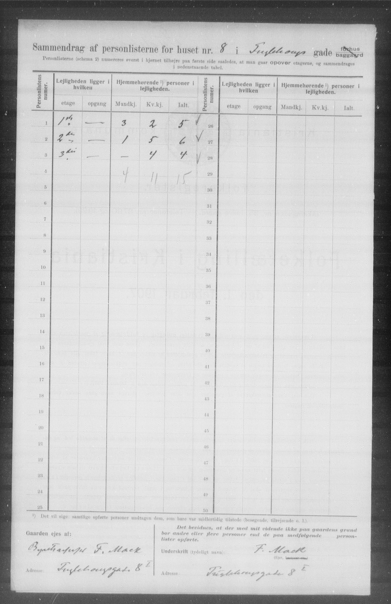 OBA, Municipal Census 1907 for Kristiania, 1907, p. 14418