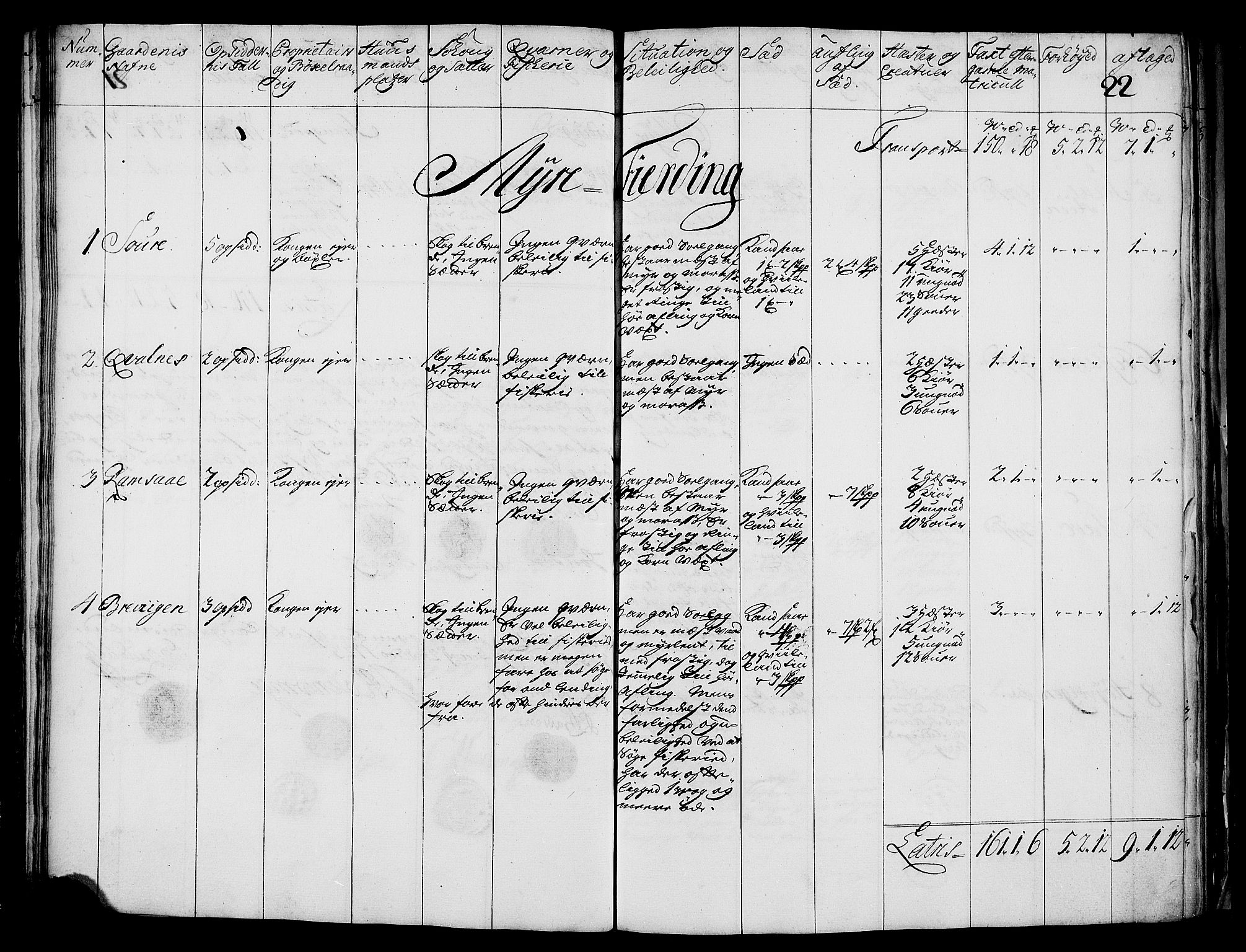 Rentekammeret inntil 1814, Realistisk ordnet avdeling, AV/RA-EA-4070/N/Nb/Nbf/L0176: Vesterålen og Andenes eksaminasjonsprotokoll, 1723, p. 24