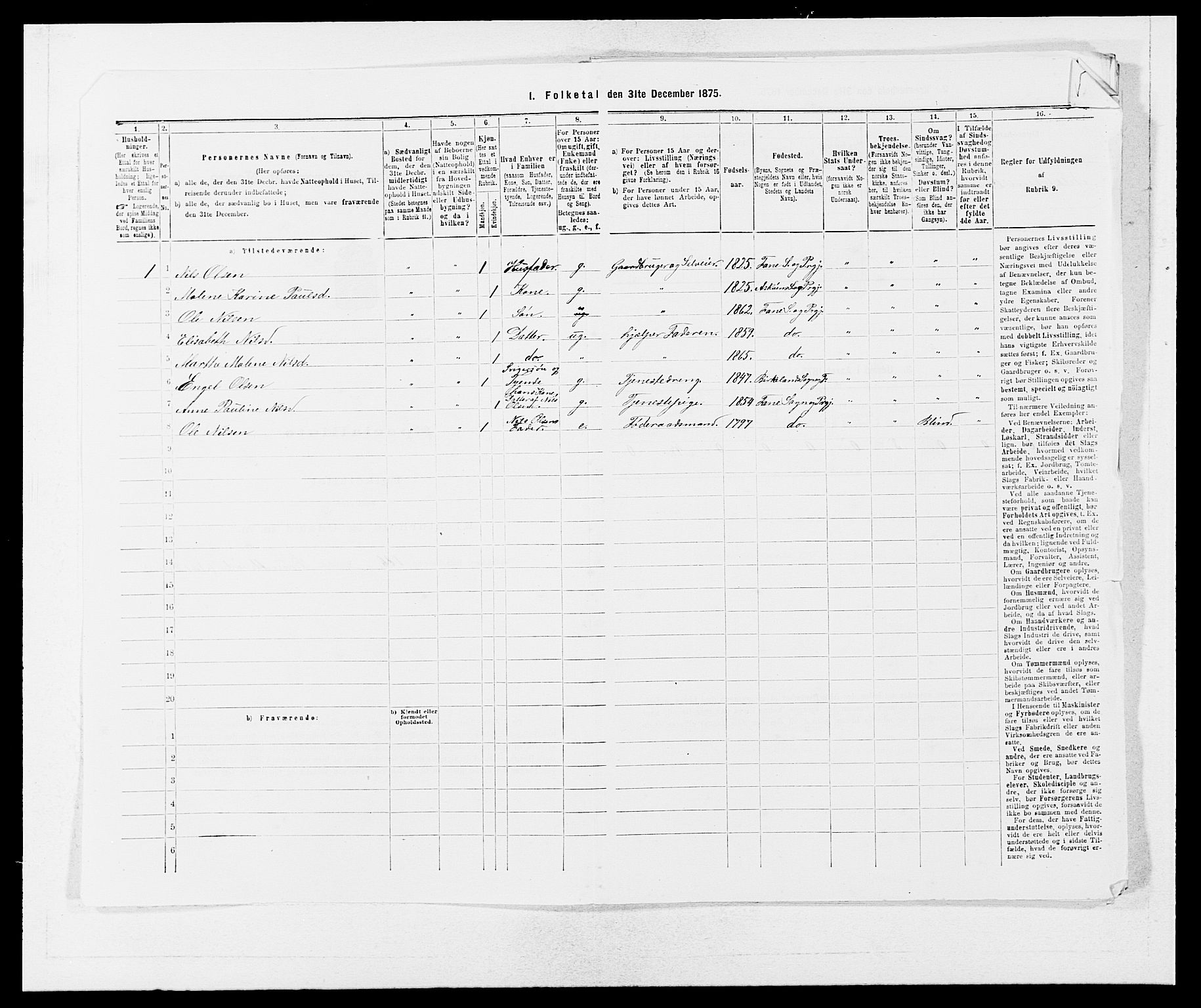 SAB, 1875 census for 1249P Fana, 1875, p. 565