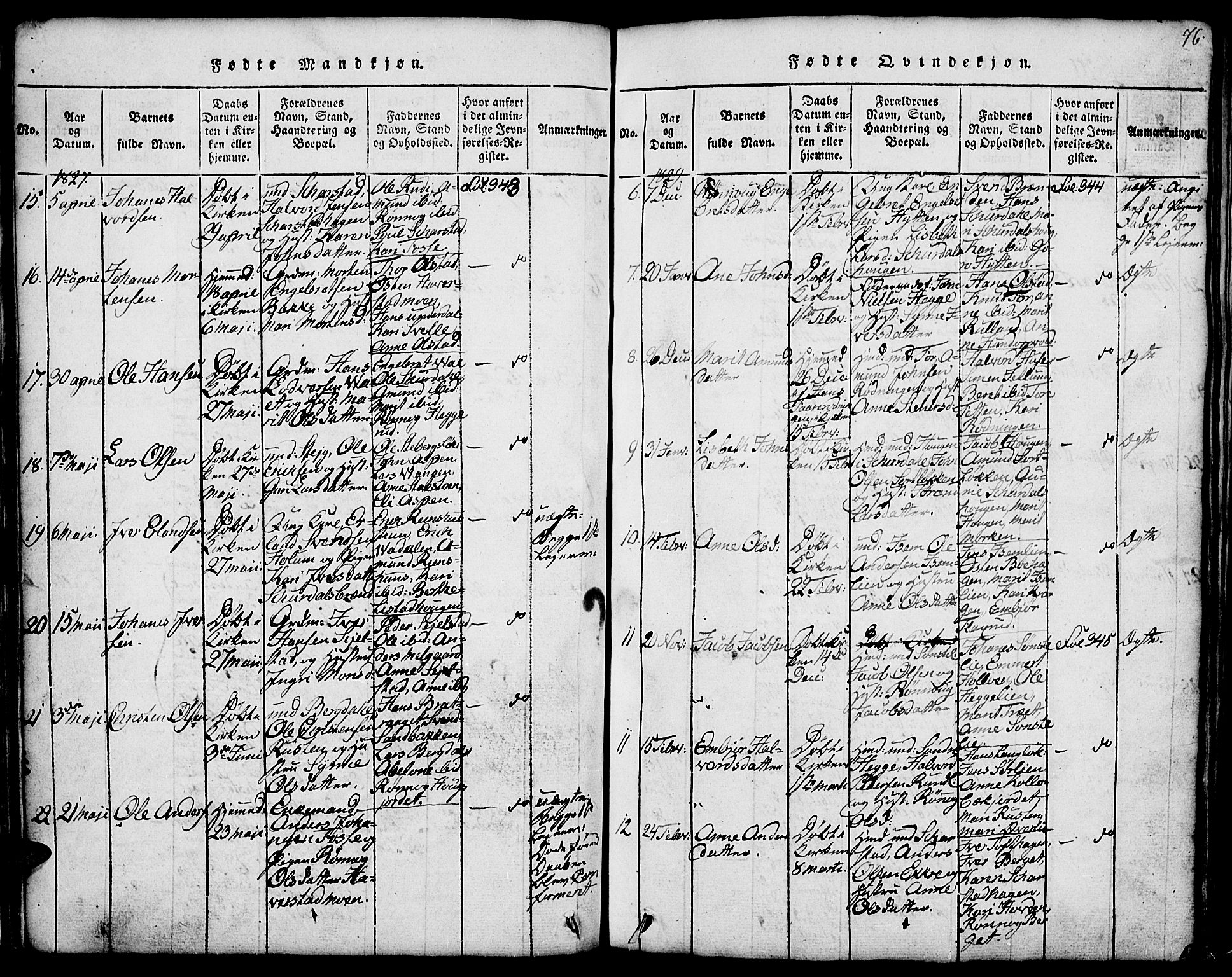 Fron prestekontor, SAH/PREST-078/H/Ha/Hab/L0001: Parish register (copy) no. 1, 1816-1843, p. 76