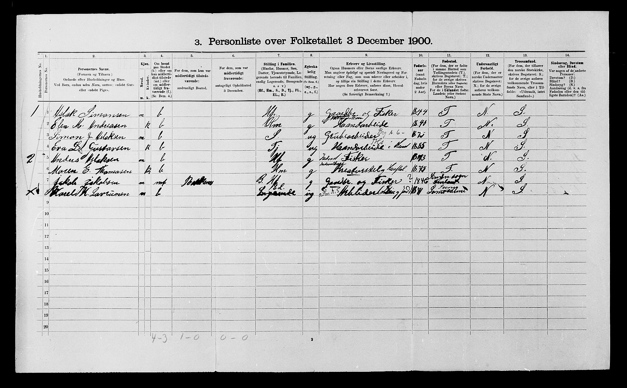 SATØ, 1900 census for Kvænangen, 1900, p. 342