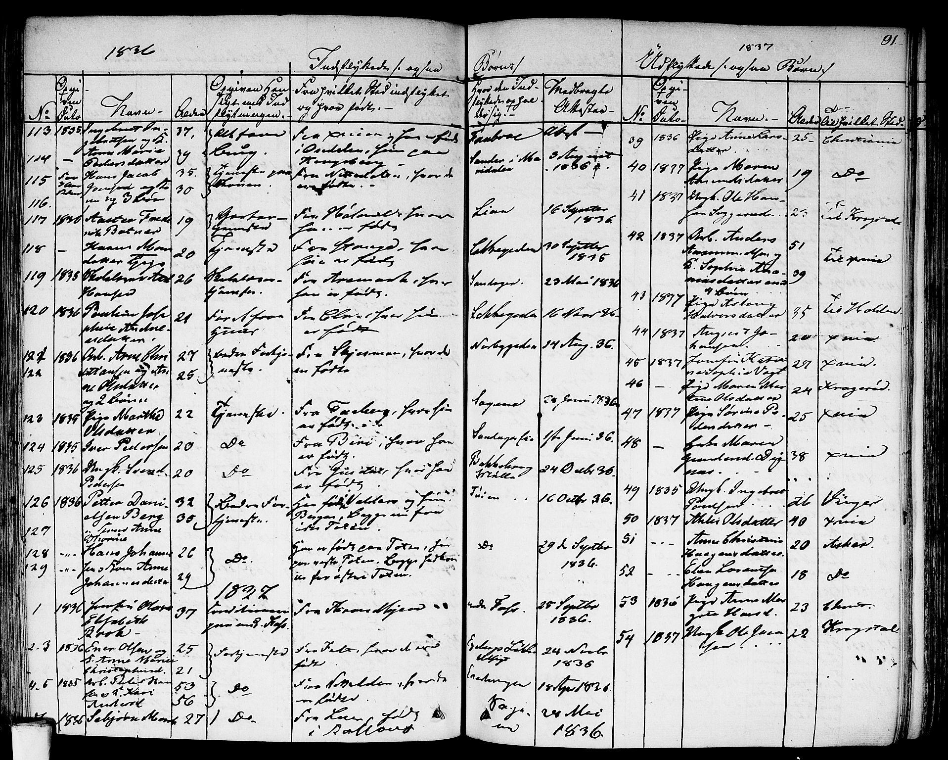 Aker prestekontor kirkebøker, SAO/A-10861/F/L0018: Parish register (official) no. 17, 1829-1852, p. 91