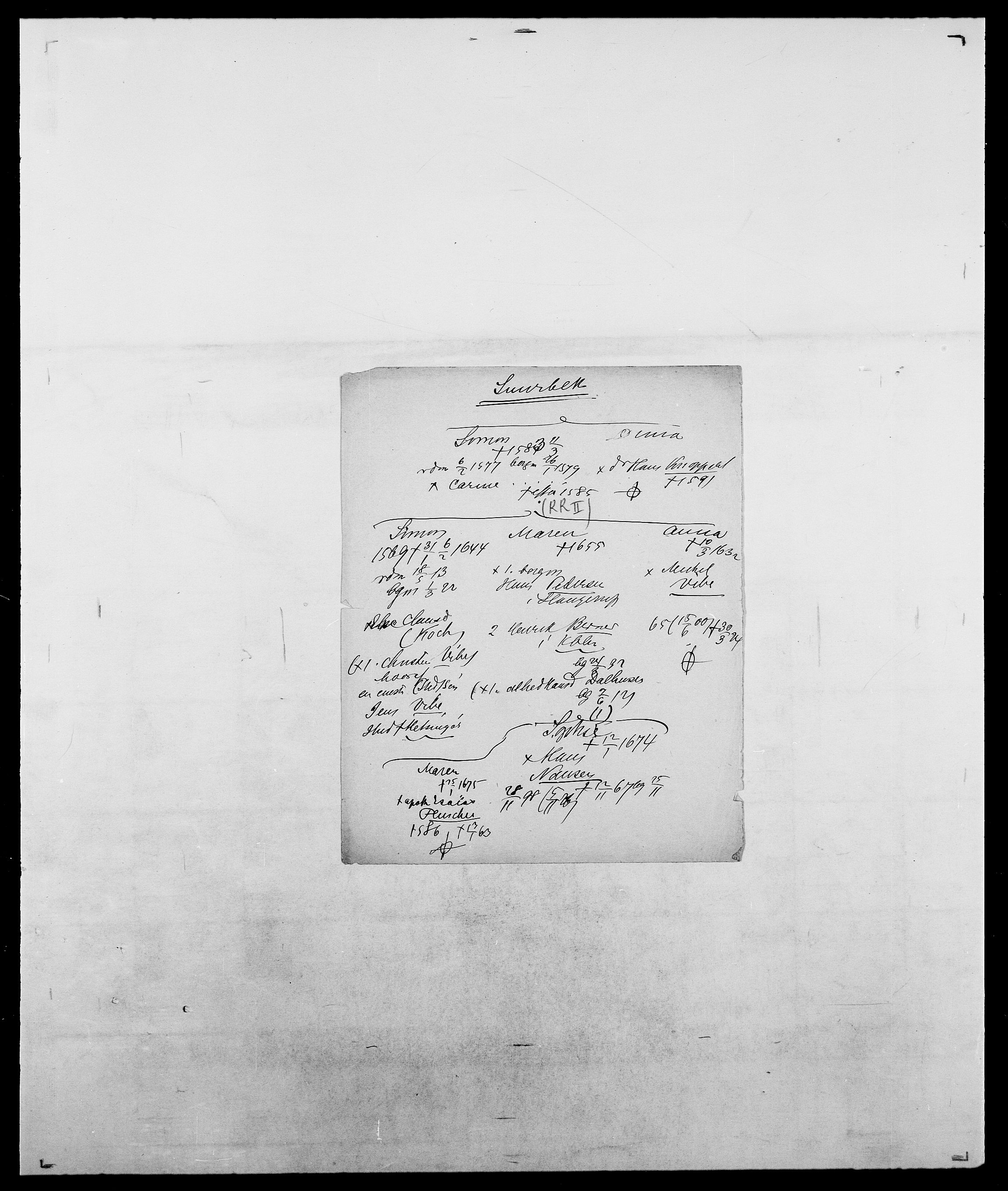 Delgobe, Charles Antoine - samling, AV/SAO-PAO-0038/D/Da/L0037: Steen, Sthen, Stein - Svare, Svanige, Svanne, se også Svanning og Schwane, p. 963