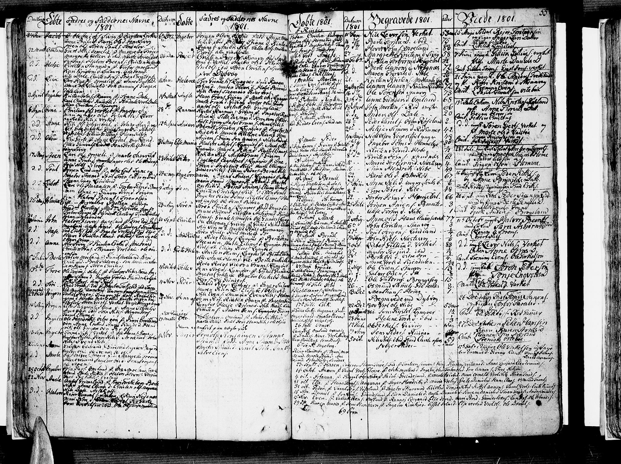 Søndeled sokneprestkontor, SAK/1111-0038/F/Fb/L0001: Parish register (copy) no. B 1, 1746-1816, p. 55