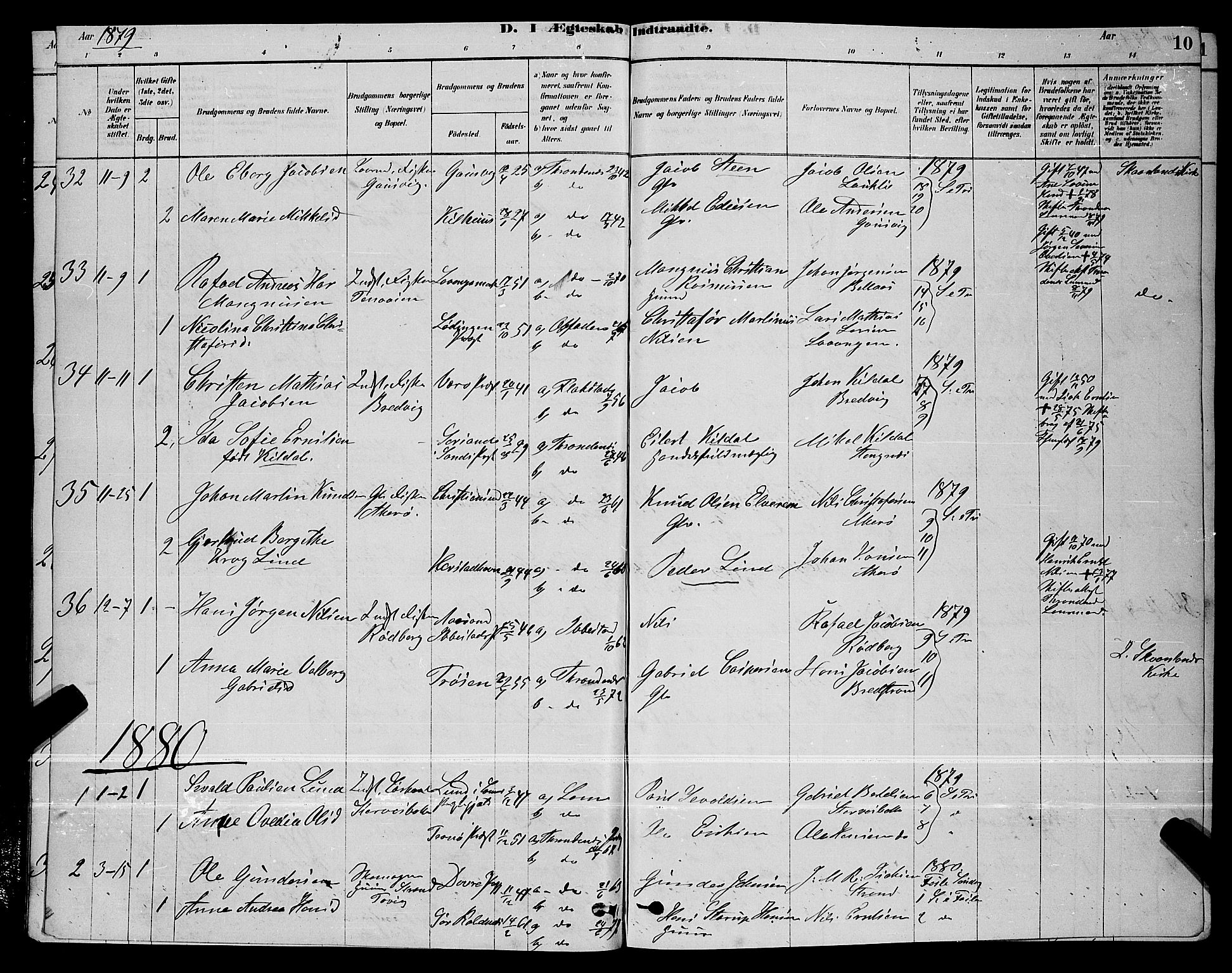 Trondenes sokneprestkontor, SATØ/S-1319/H/Hb/L0010klokker: Parish register (copy) no. 10, 1878-1890, p. 10