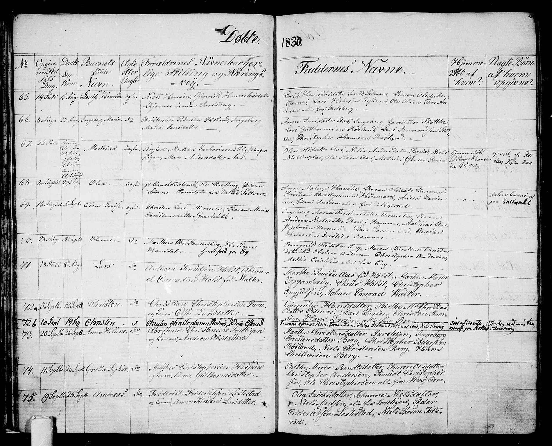 Sem kirkebøker, AV/SAKO-A-5/F/Fa/L0005: Parish register (official) no. I 5, 1825-1842, p. 59-60