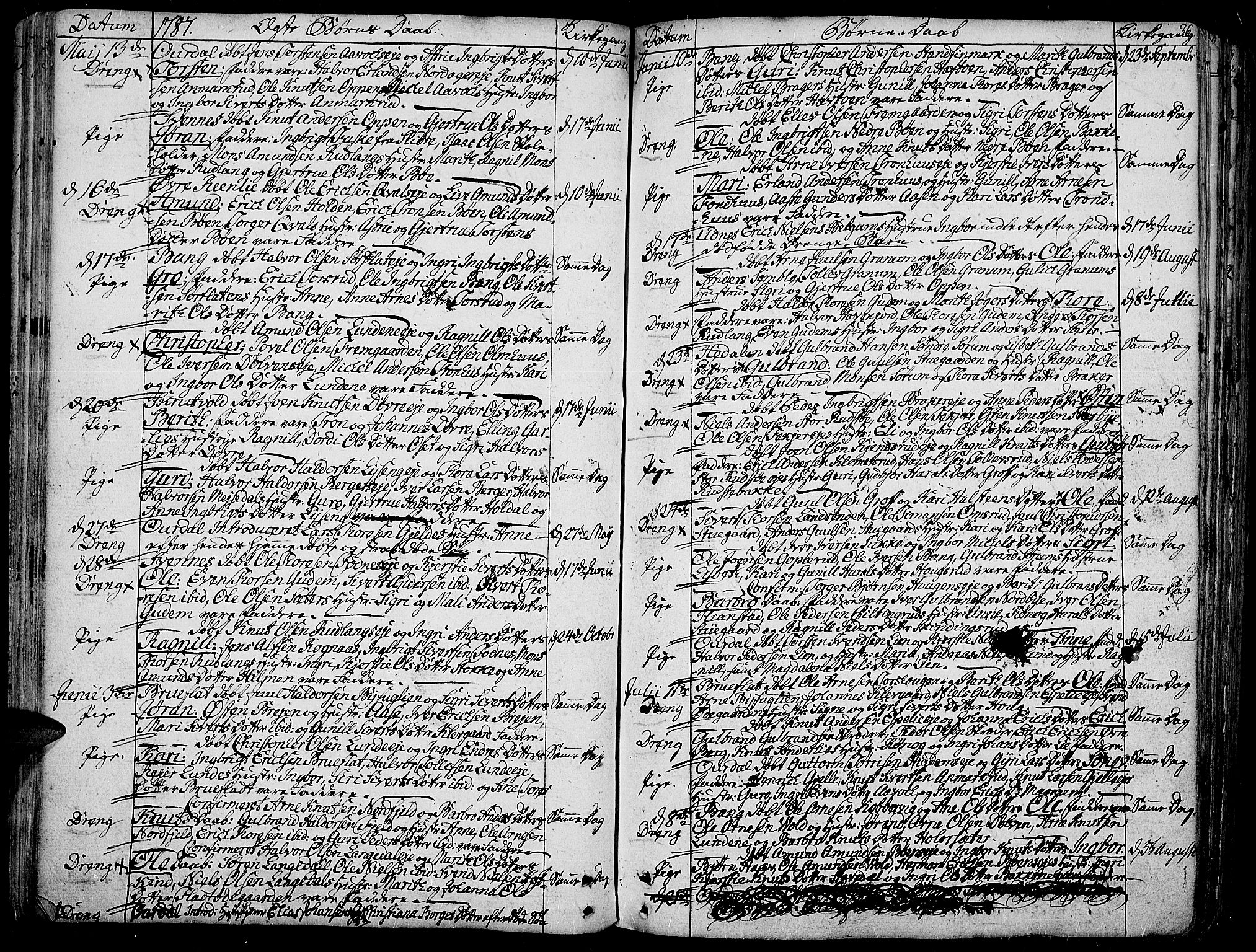 Aurdal prestekontor, SAH/PREST-126/H/Ha/Haa/L0006: Parish register (official) no. 6, 1781-1804, p. 36