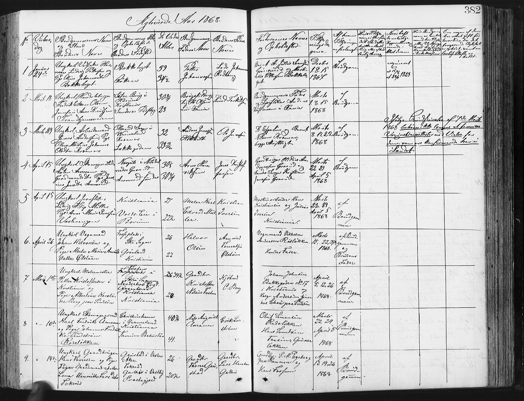 Østre Aker prestekontor Kirkebøker, SAO/A-10840/G/Ga/L0003: Parish register (copy) no. I 3, 1868-1913, p. 382