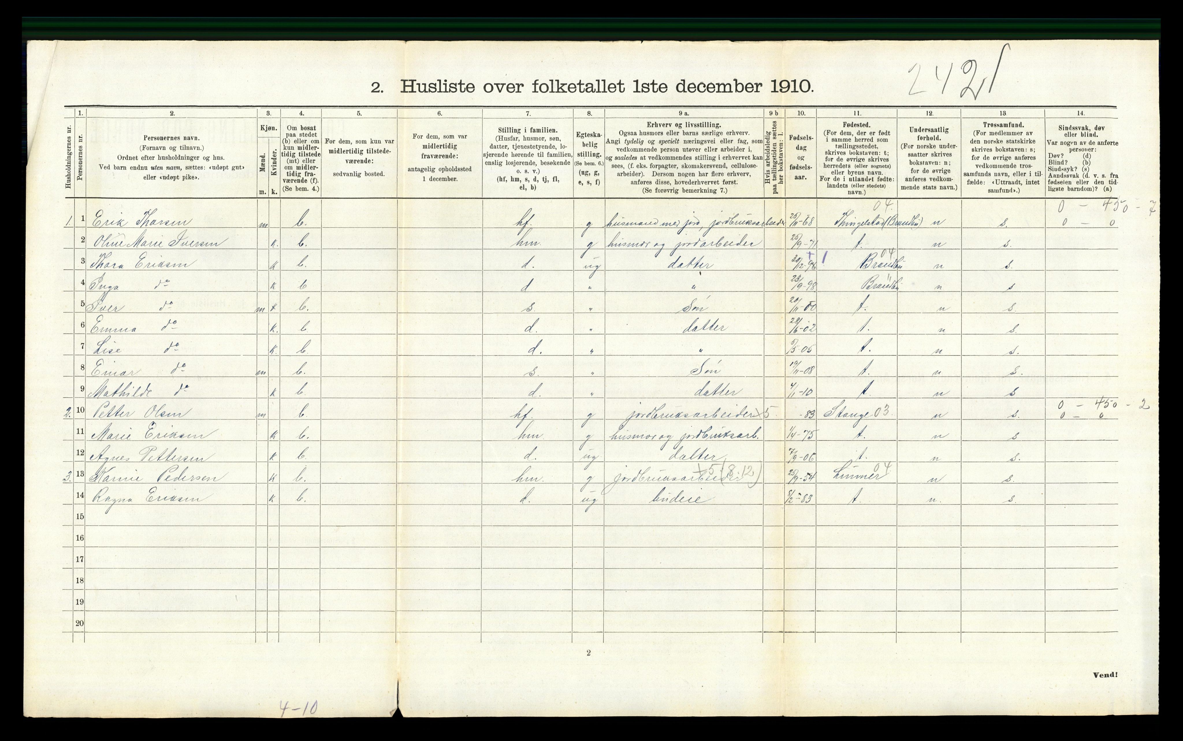 RA, 1910 census for Jevnaker, 1910, p. 1010