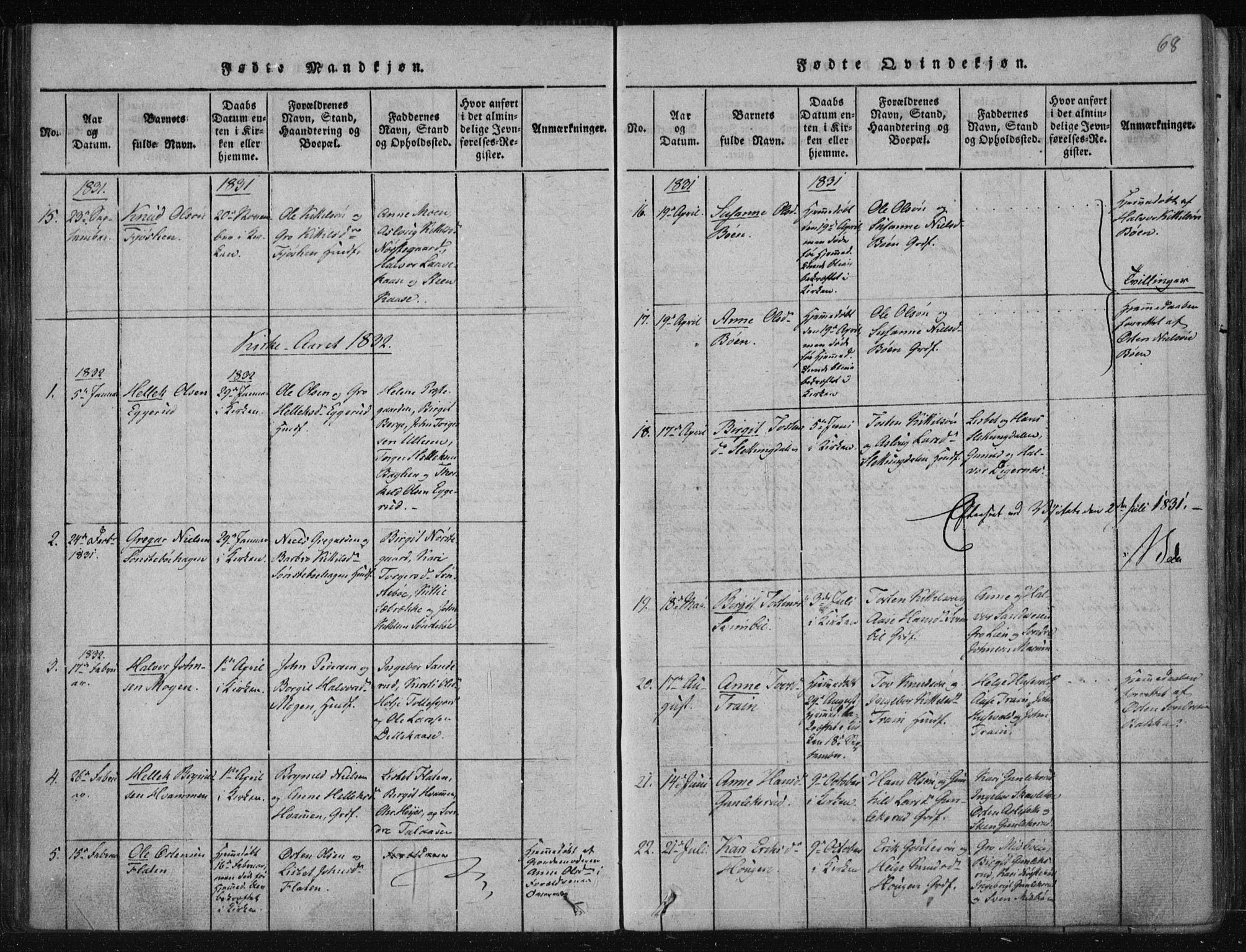 Tinn kirkebøker, SAKO/A-308/F/Fa/L0004: Parish register (official) no. I 4, 1815-1843, p. 67b-68a